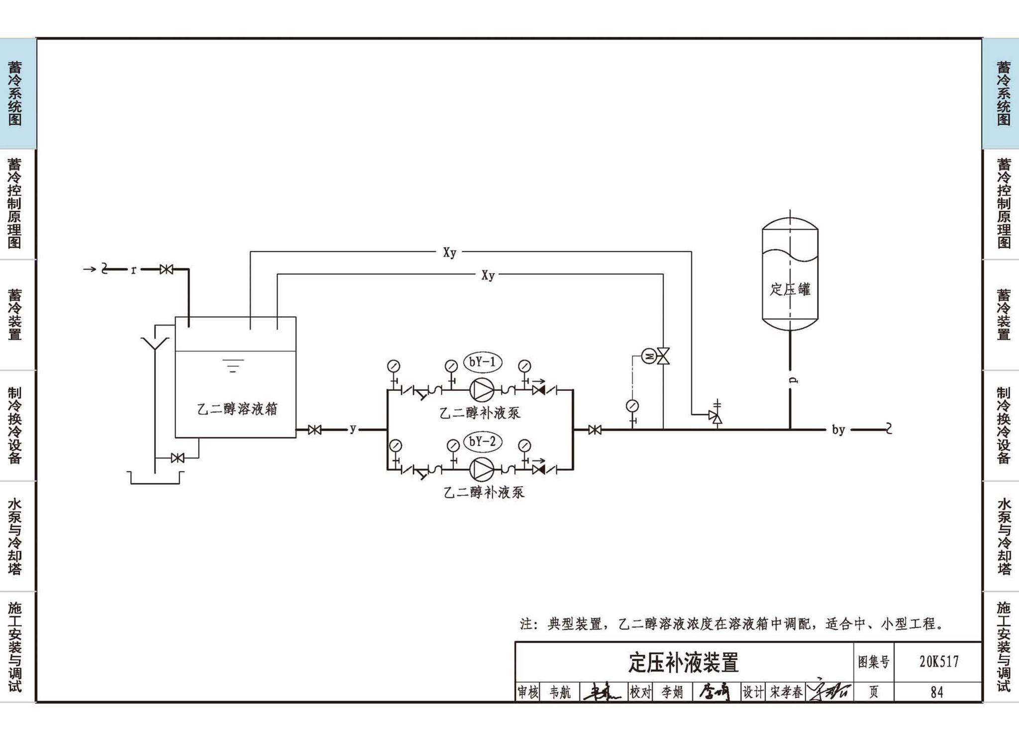 20K517--蓄冷系统设计与施工