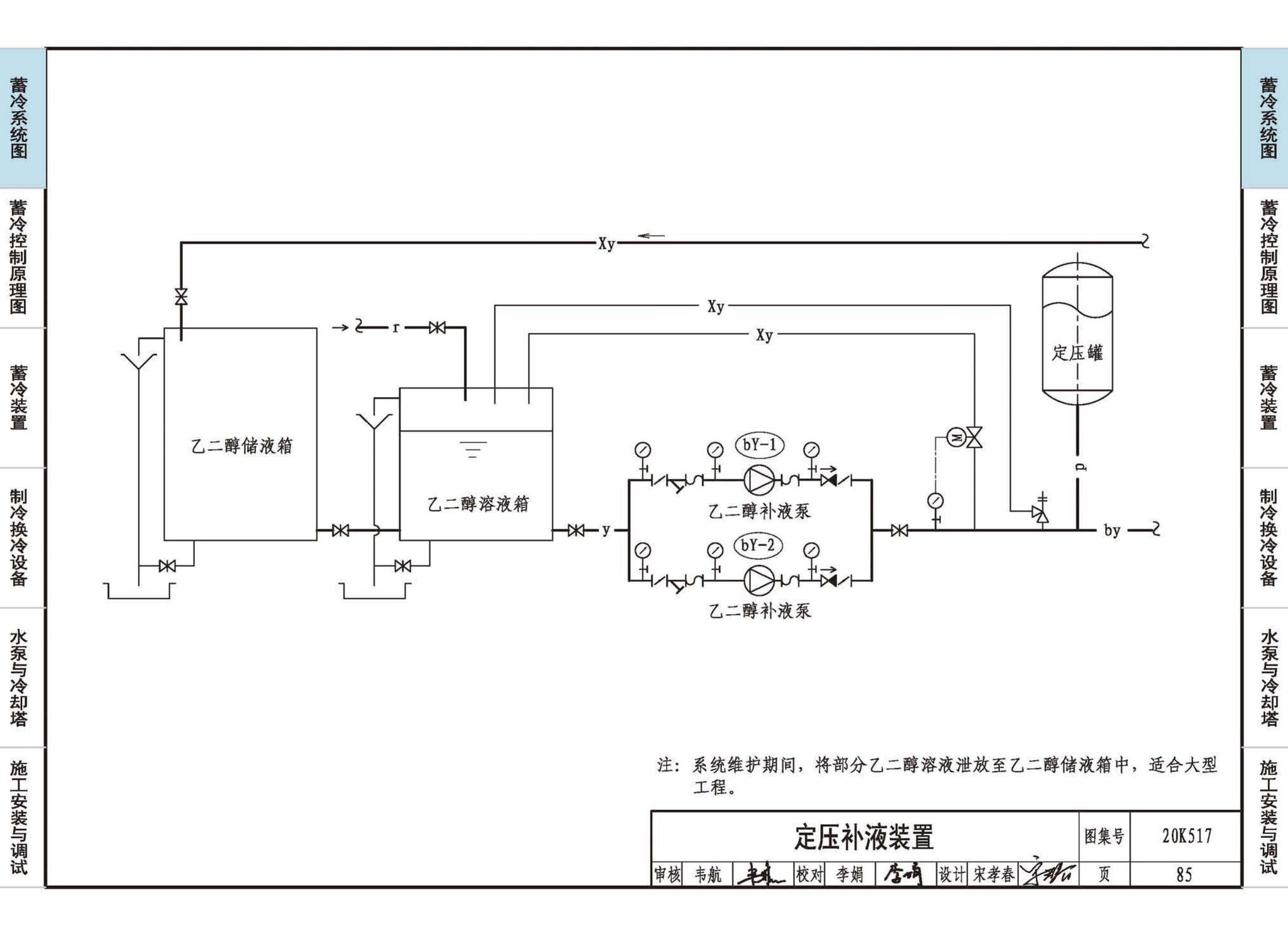 20K517--蓄冷系统设计与施工