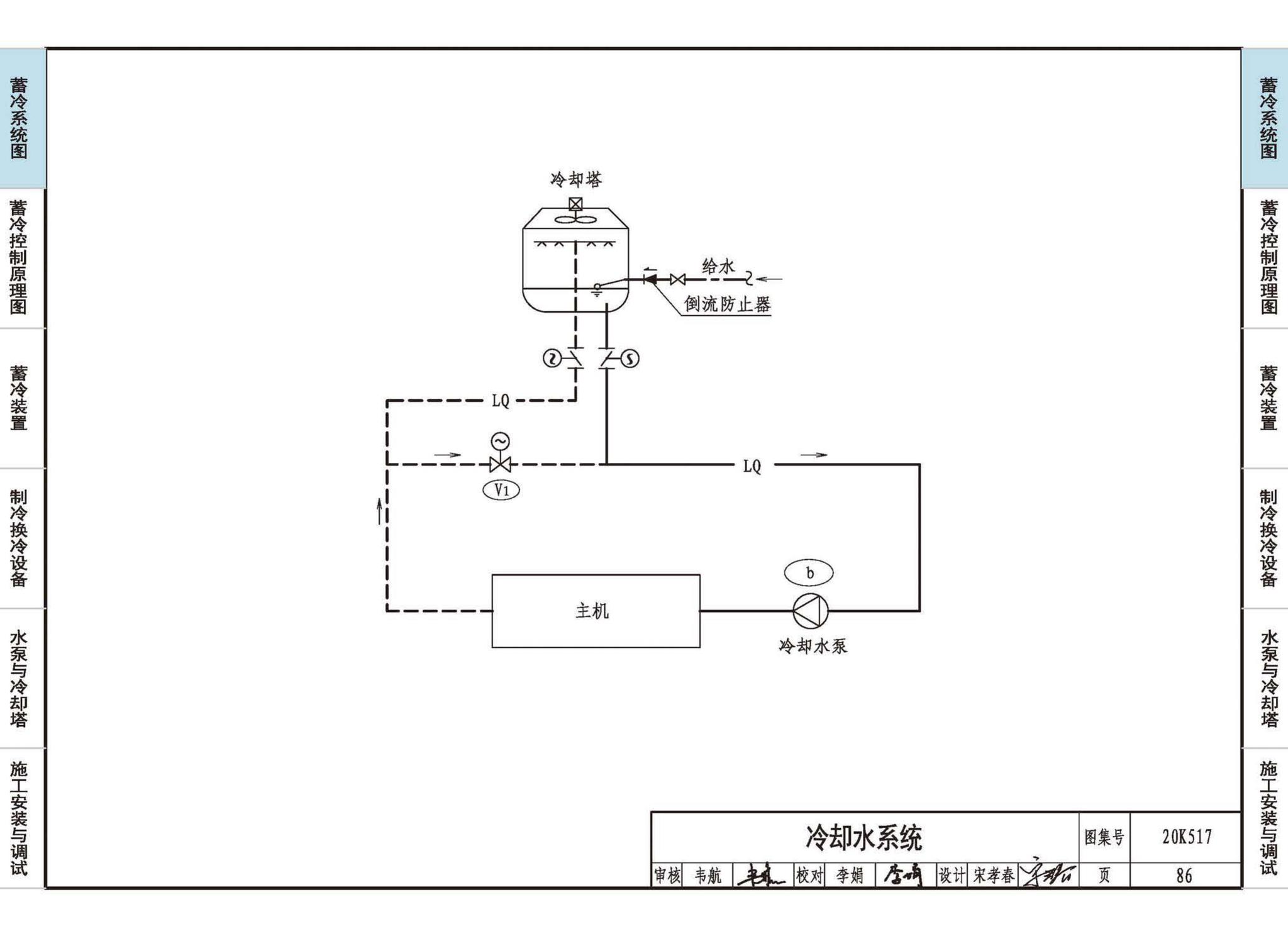 20K517--蓄冷系统设计与施工
