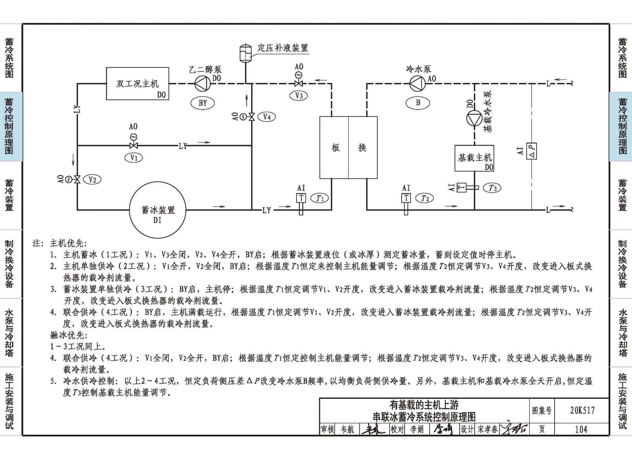 20K517--蓄冷系统设计与施工