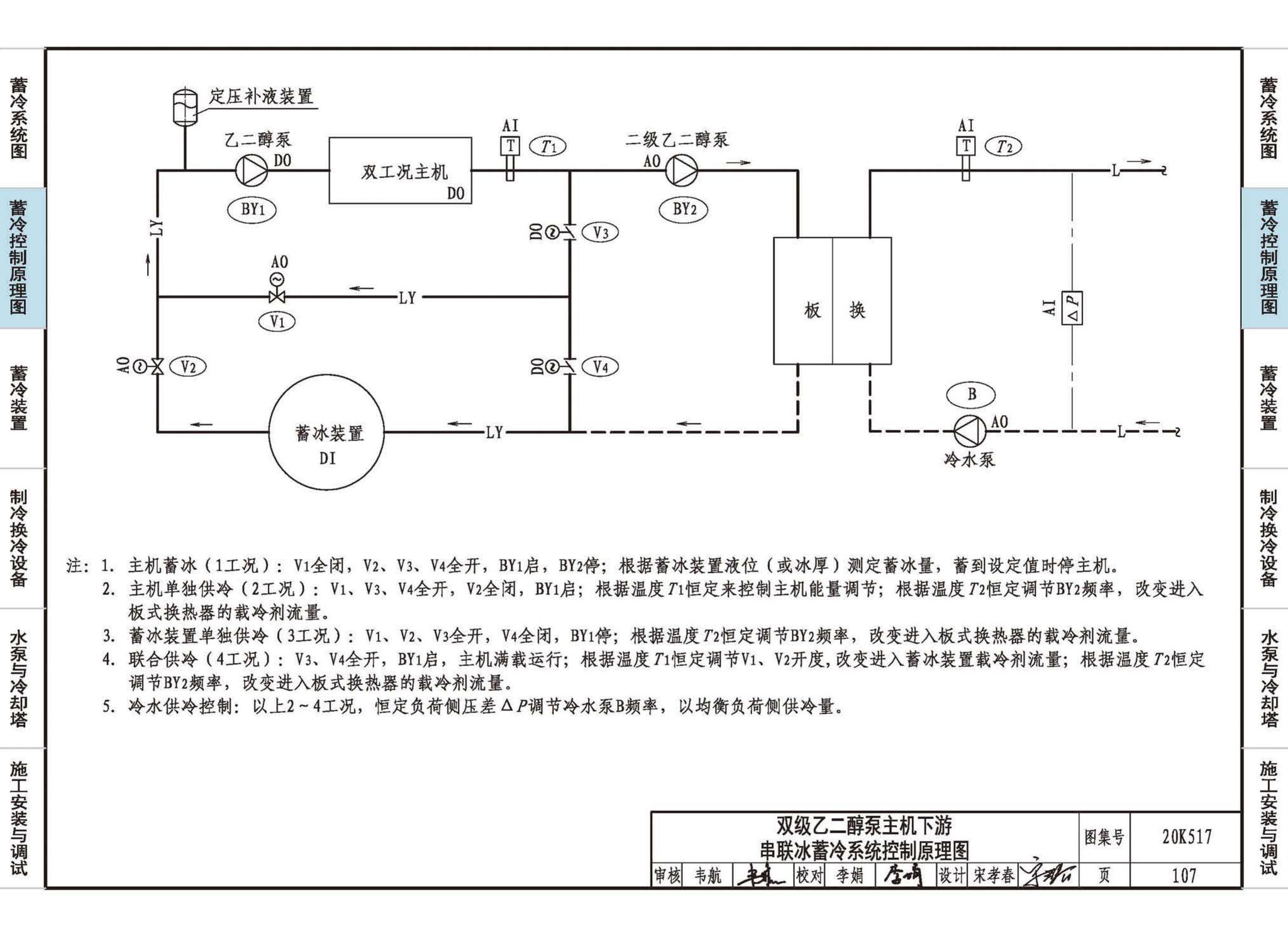 20K517--蓄冷系统设计与施工