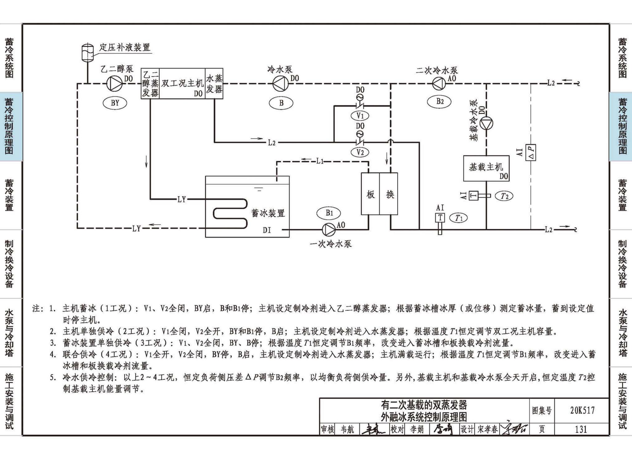 20K517--蓄冷系统设计与施工