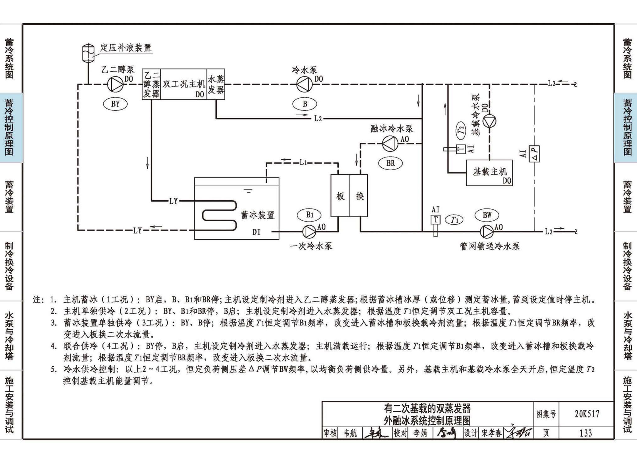 20K517--蓄冷系统设计与施工