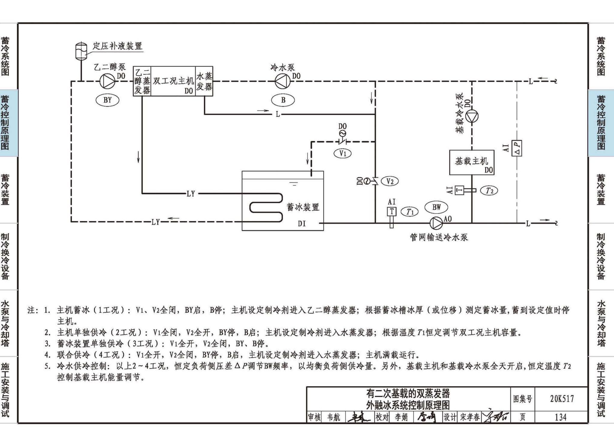 20K517--蓄冷系统设计与施工