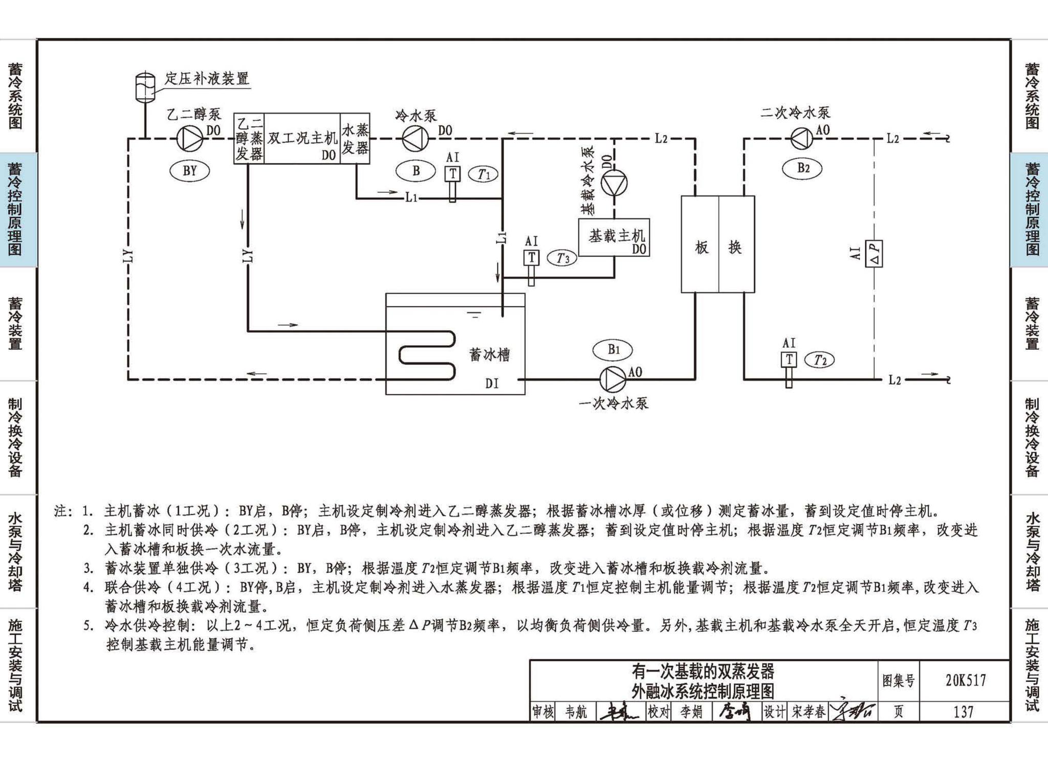 20K517--蓄冷系统设计与施工