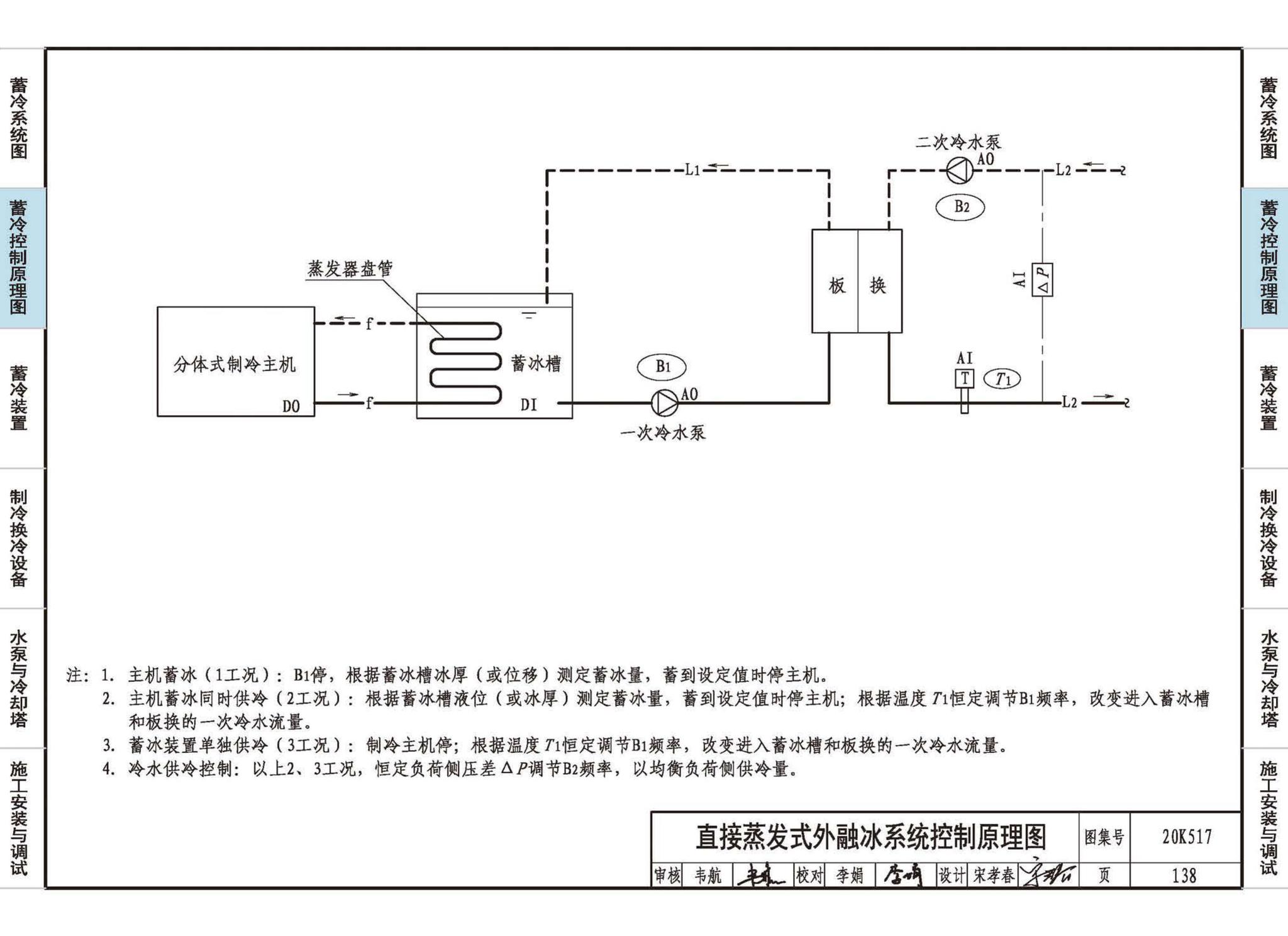 20K517--蓄冷系统设计与施工