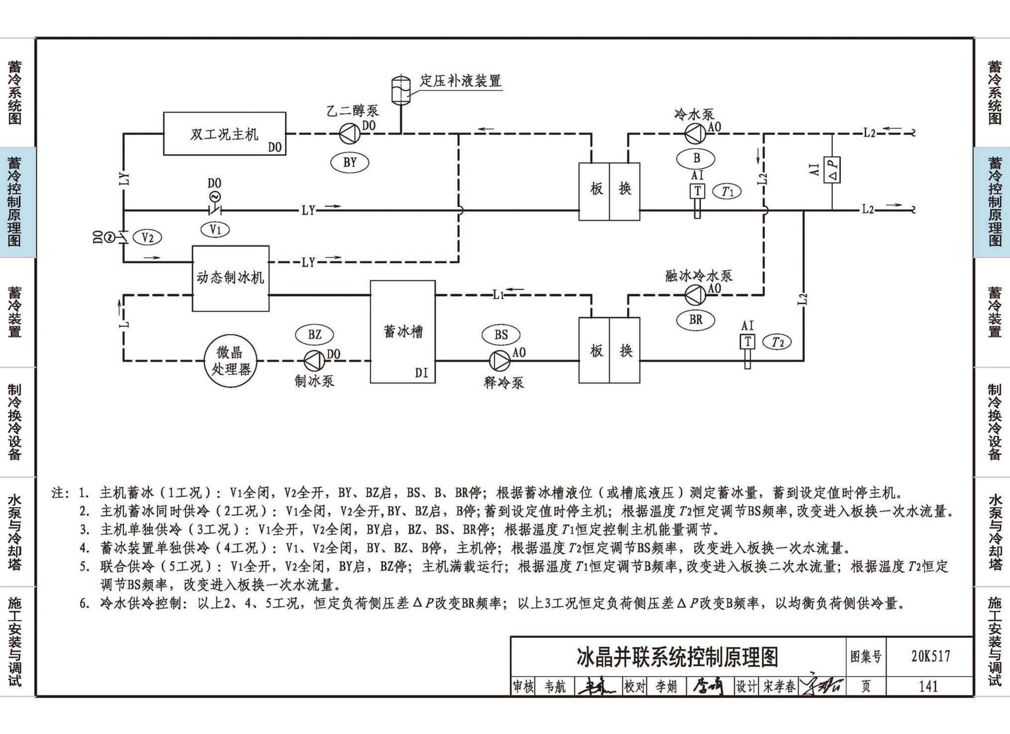 20K517--蓄冷系统设计与施工