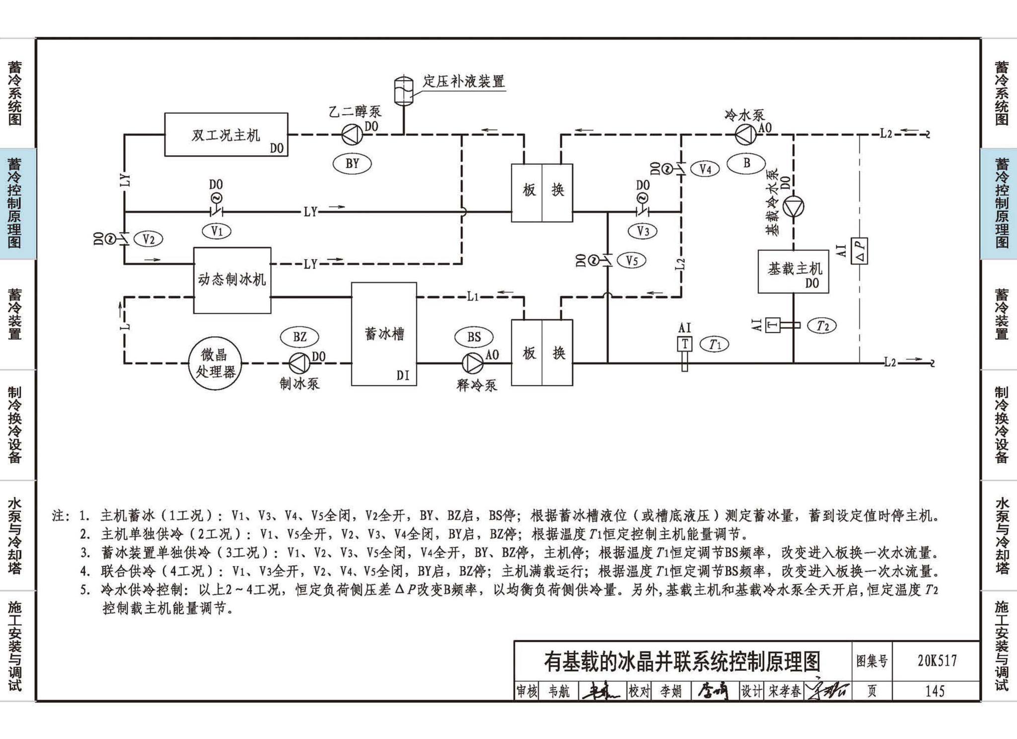 20K517--蓄冷系统设计与施工