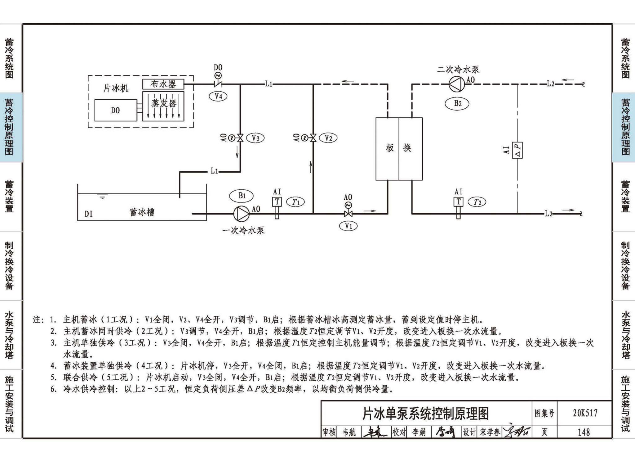 20K517--蓄冷系统设计与施工