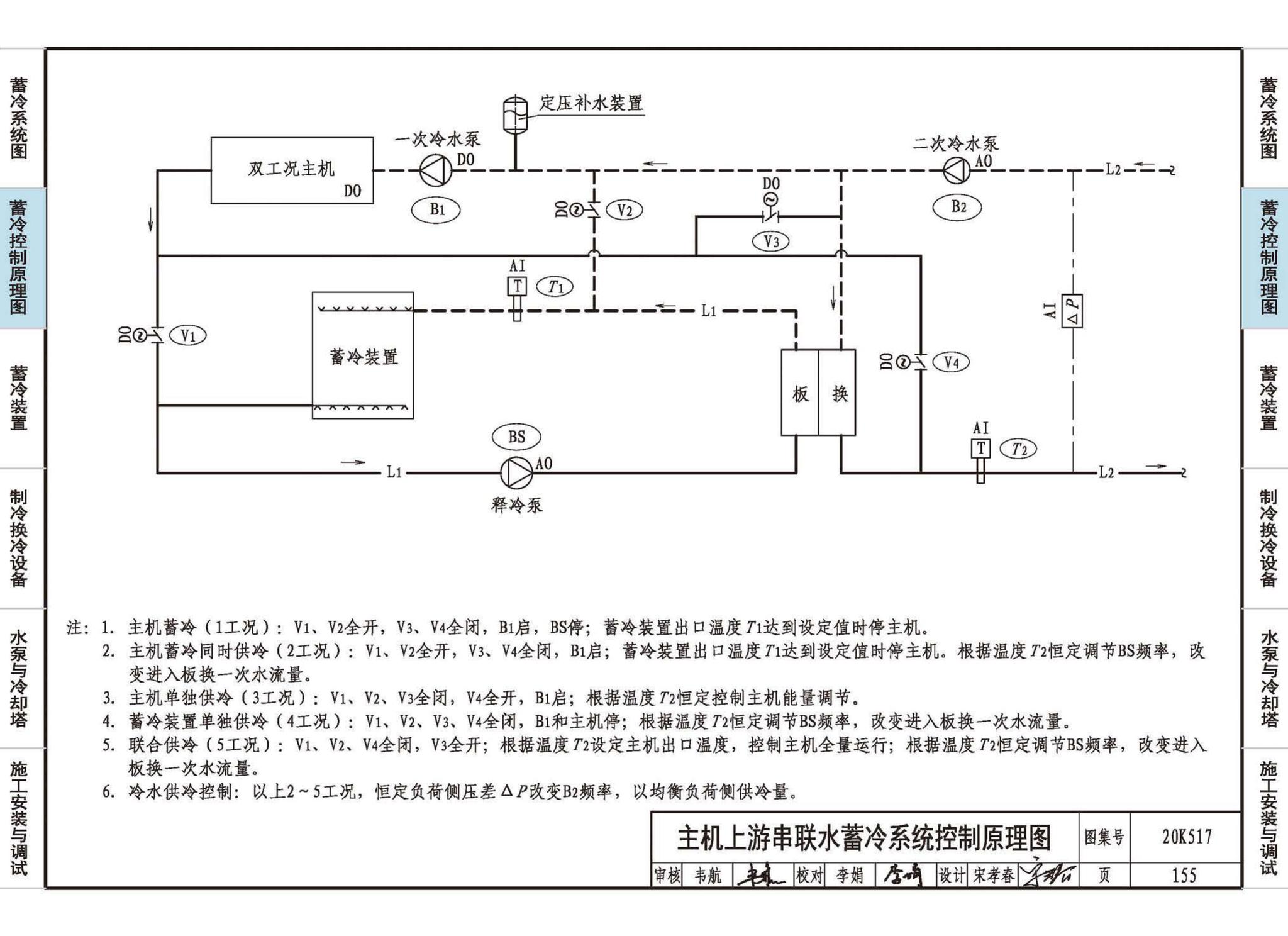 20K517--蓄冷系统设计与施工