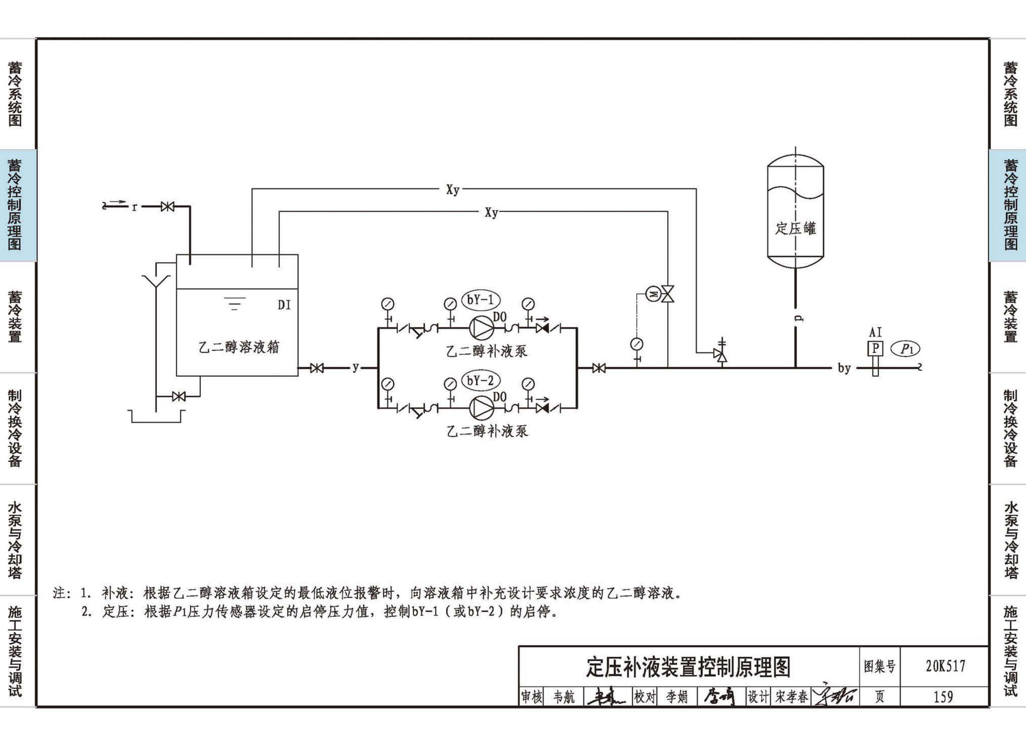 20K517--蓄冷系统设计与施工