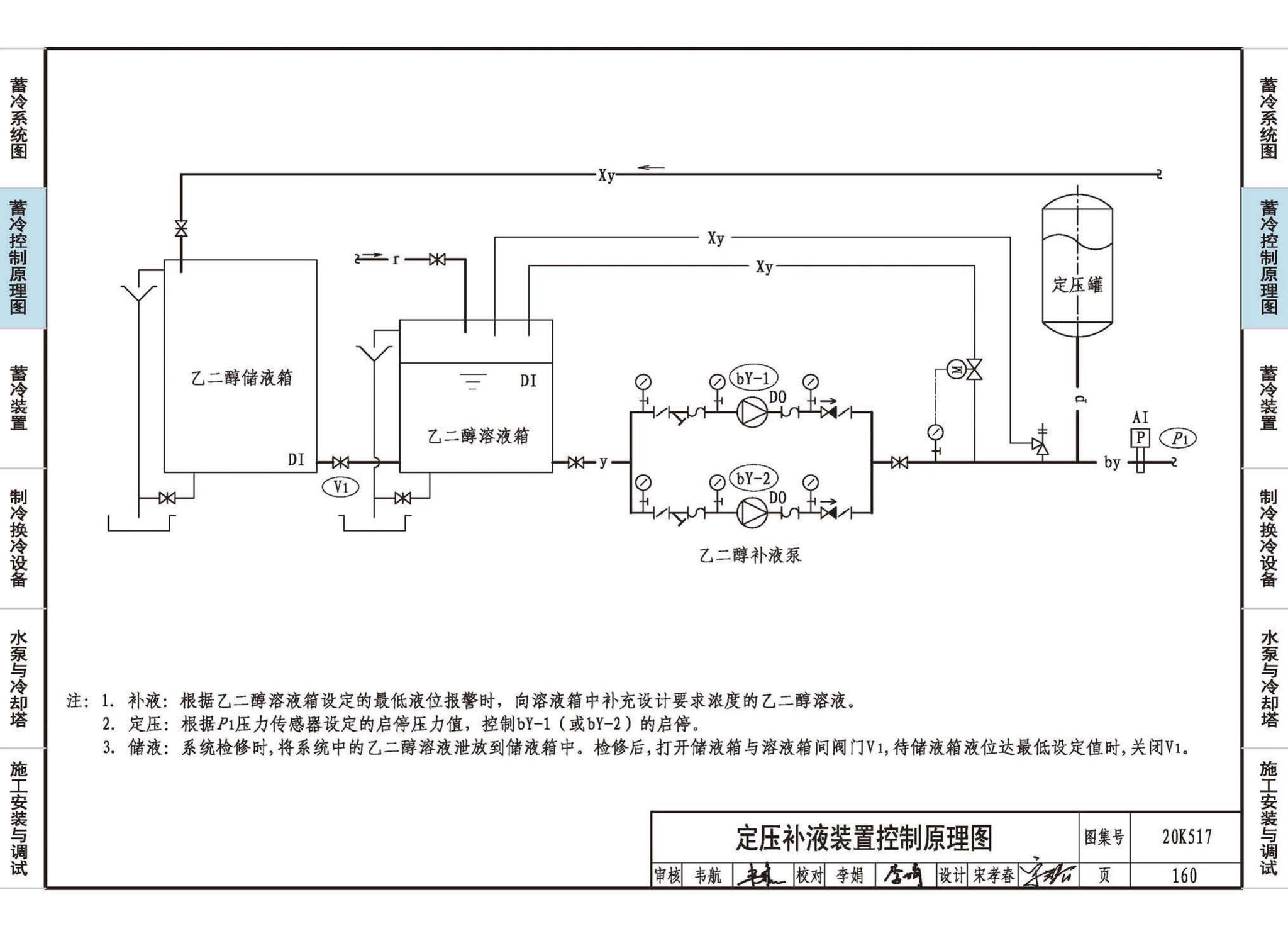 20K517--蓄冷系统设计与施工