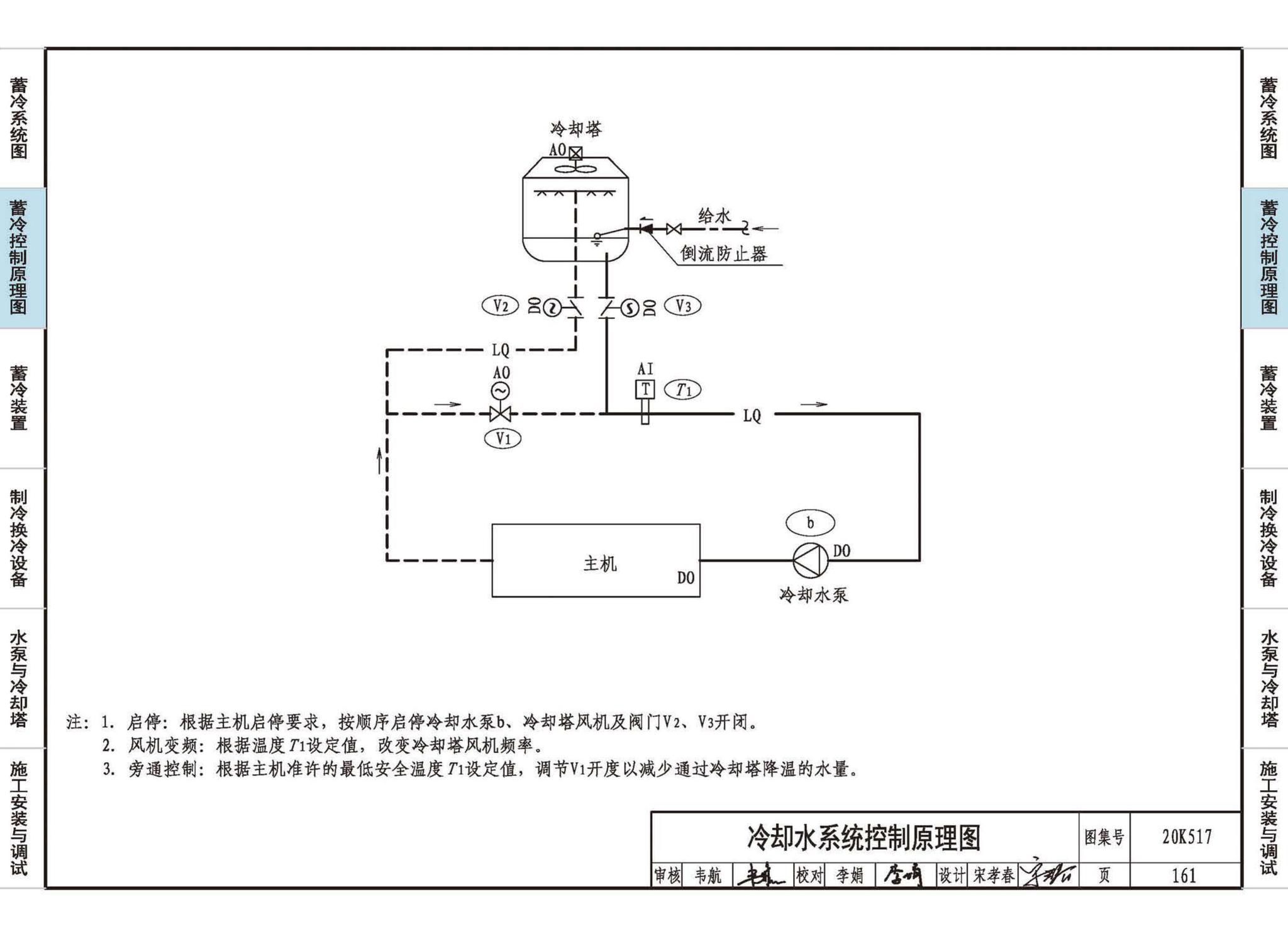 20K517--蓄冷系统设计与施工