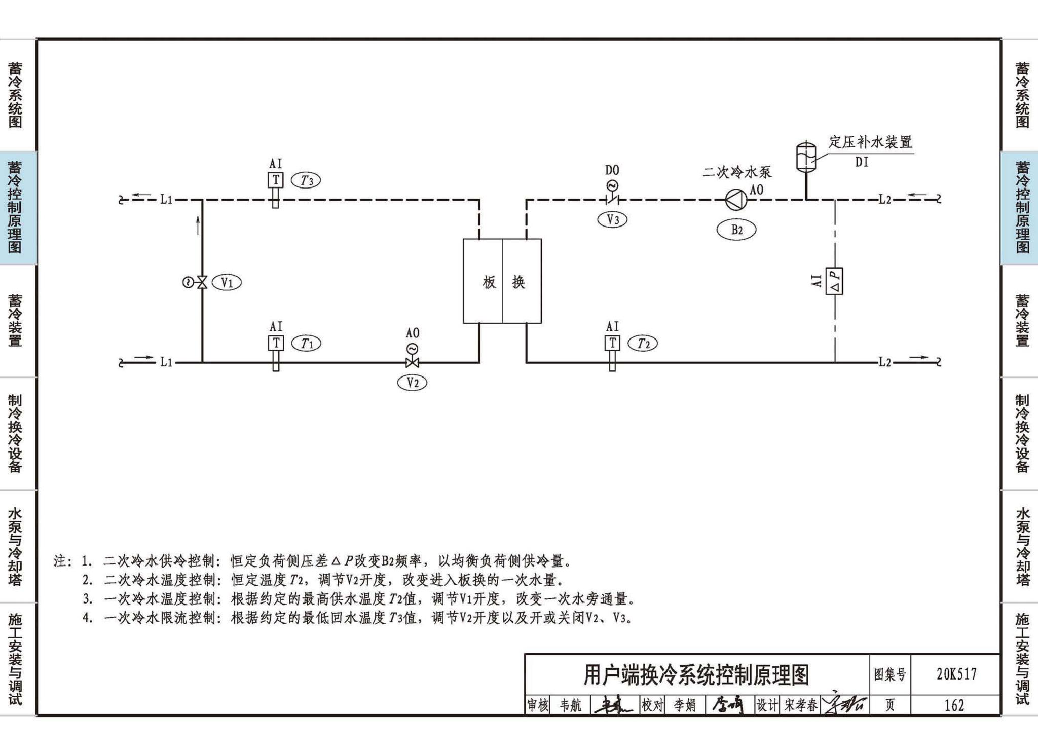 20K517--蓄冷系统设计与施工