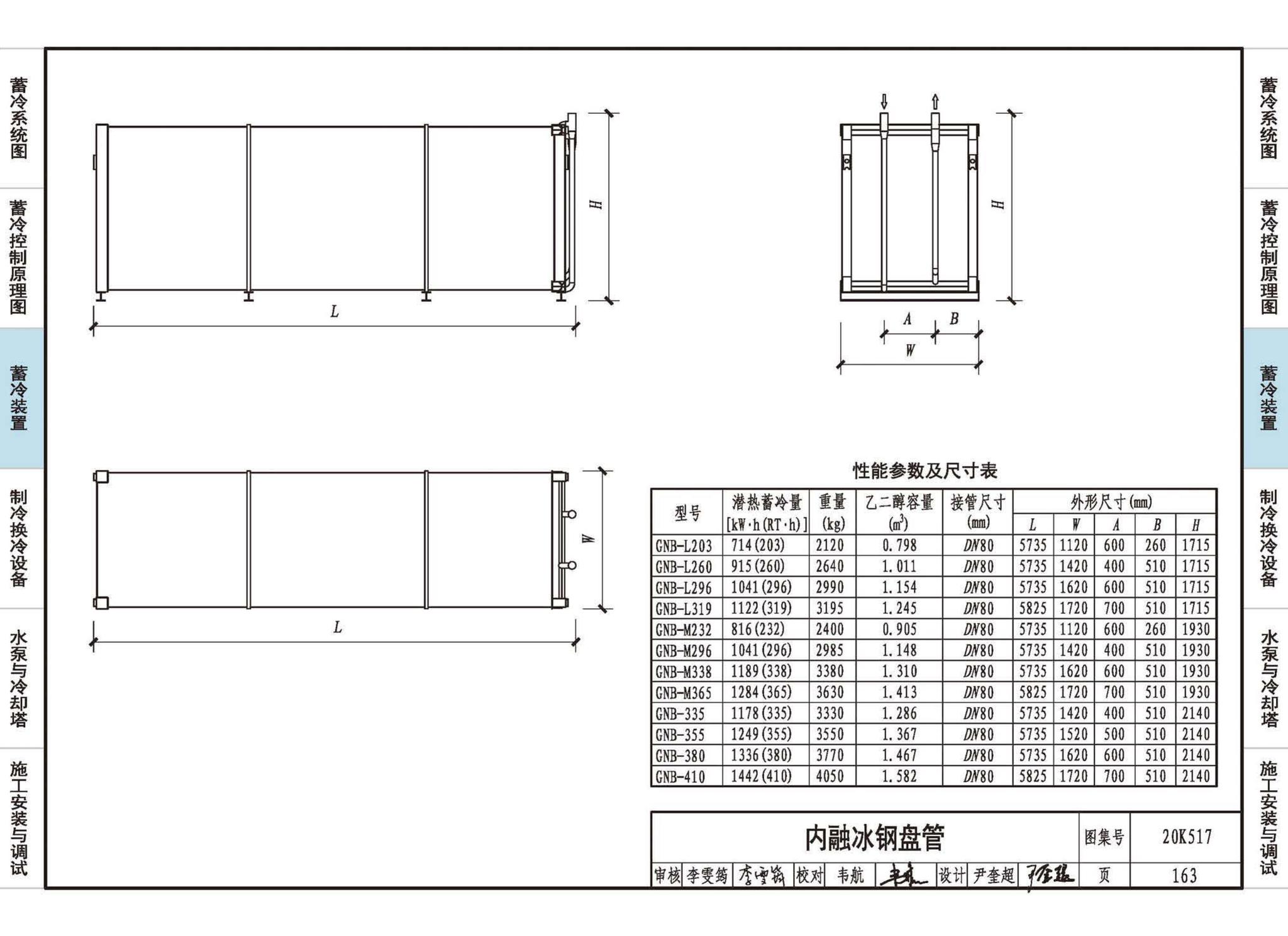20K517--蓄冷系统设计与施工