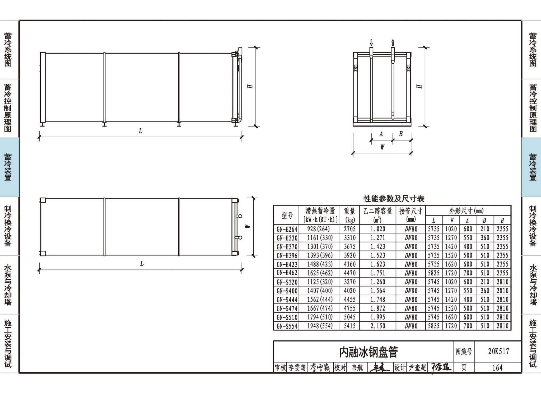 20K517--蓄冷系统设计与施工