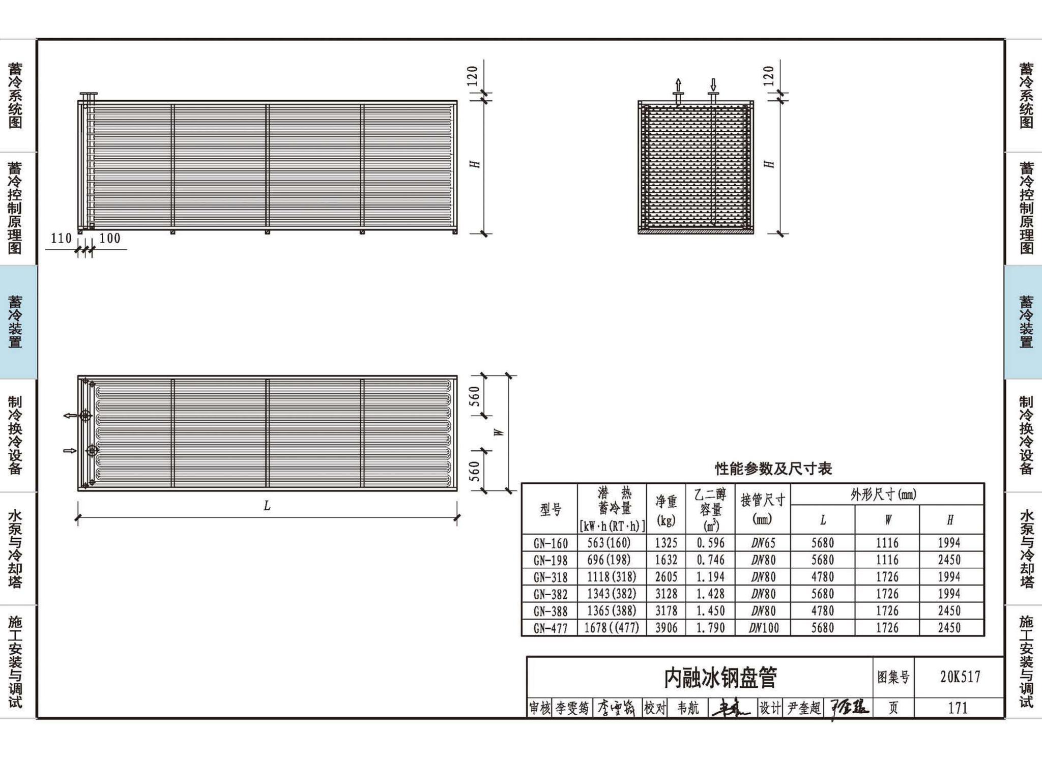 20K517--蓄冷系统设计与施工