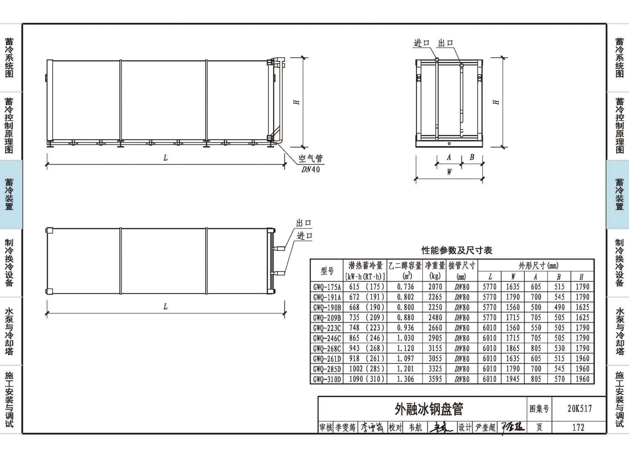 20K517--蓄冷系统设计与施工