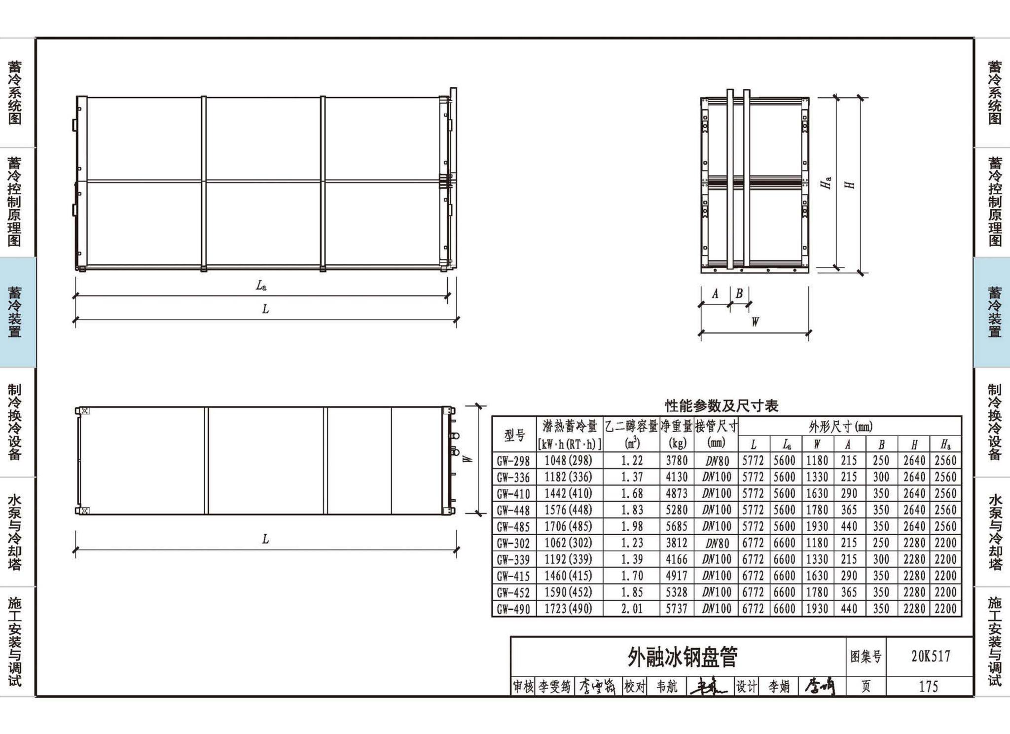 20K517--蓄冷系统设计与施工