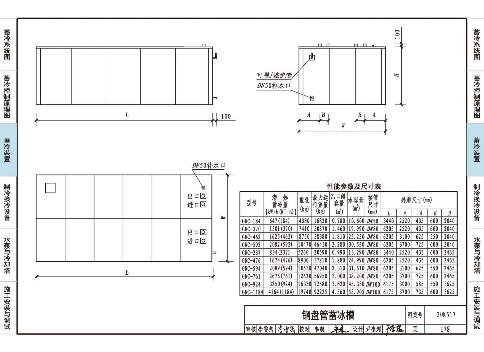 20K517--蓄冷系统设计与施工