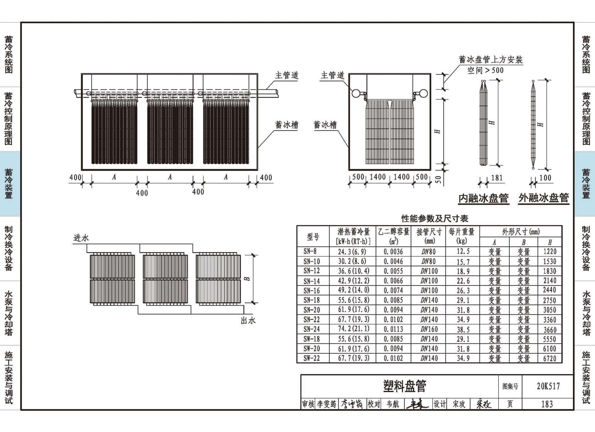 20K517--蓄冷系统设计与施工