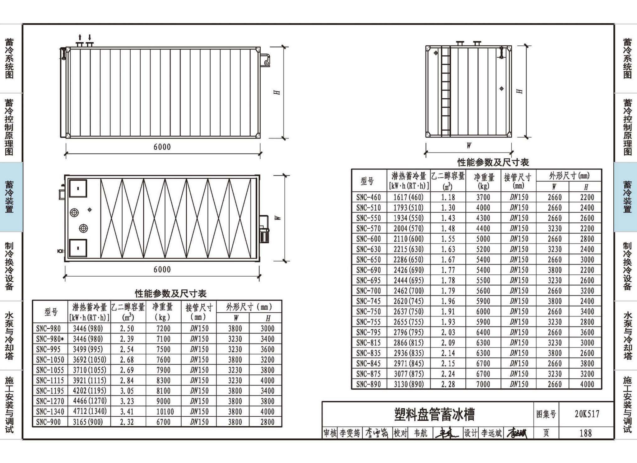 20K517--蓄冷系统设计与施工