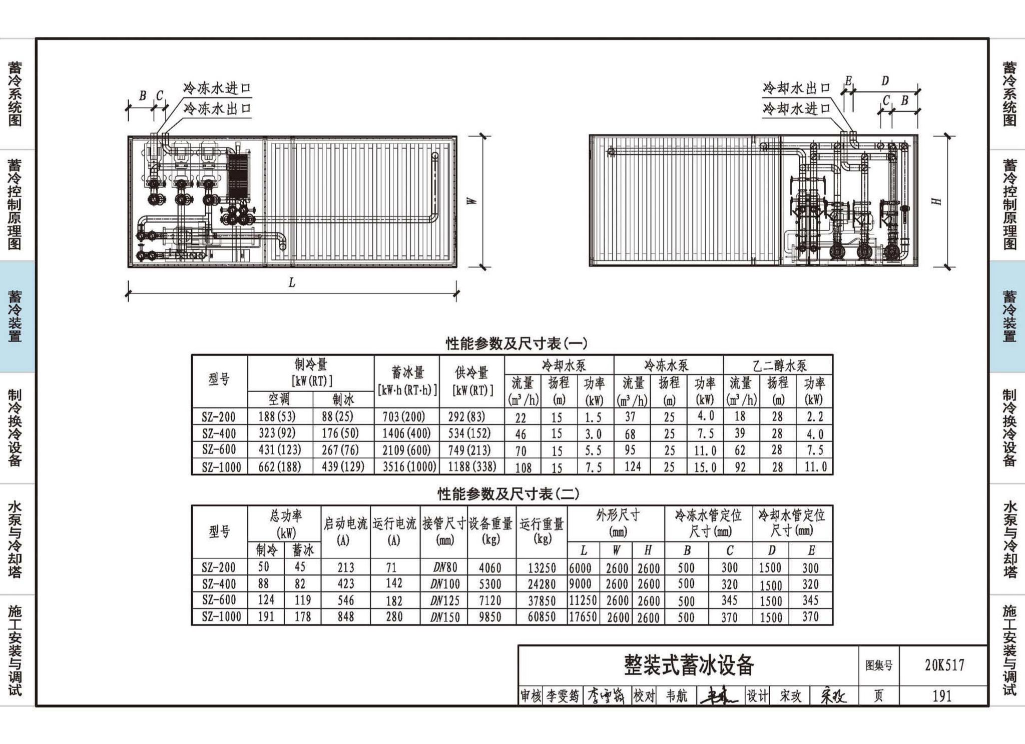 20K517--蓄冷系统设计与施工