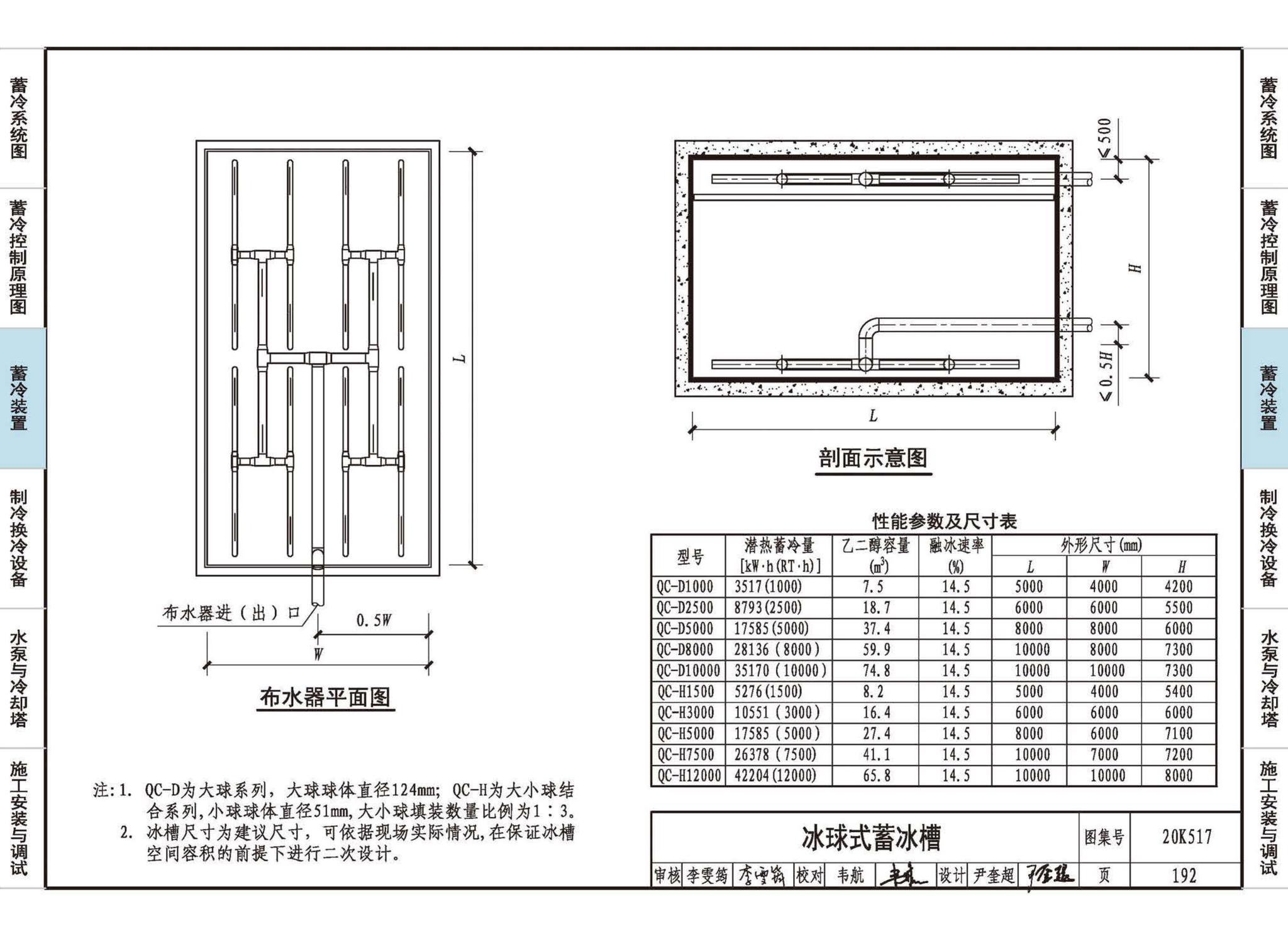 20K517--蓄冷系统设计与施工