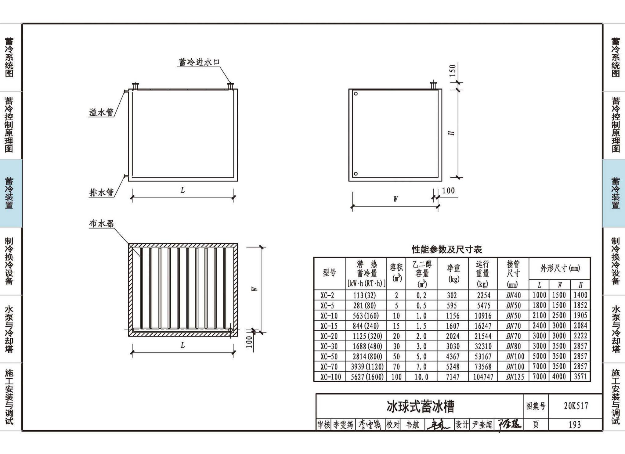 20K517--蓄冷系统设计与施工