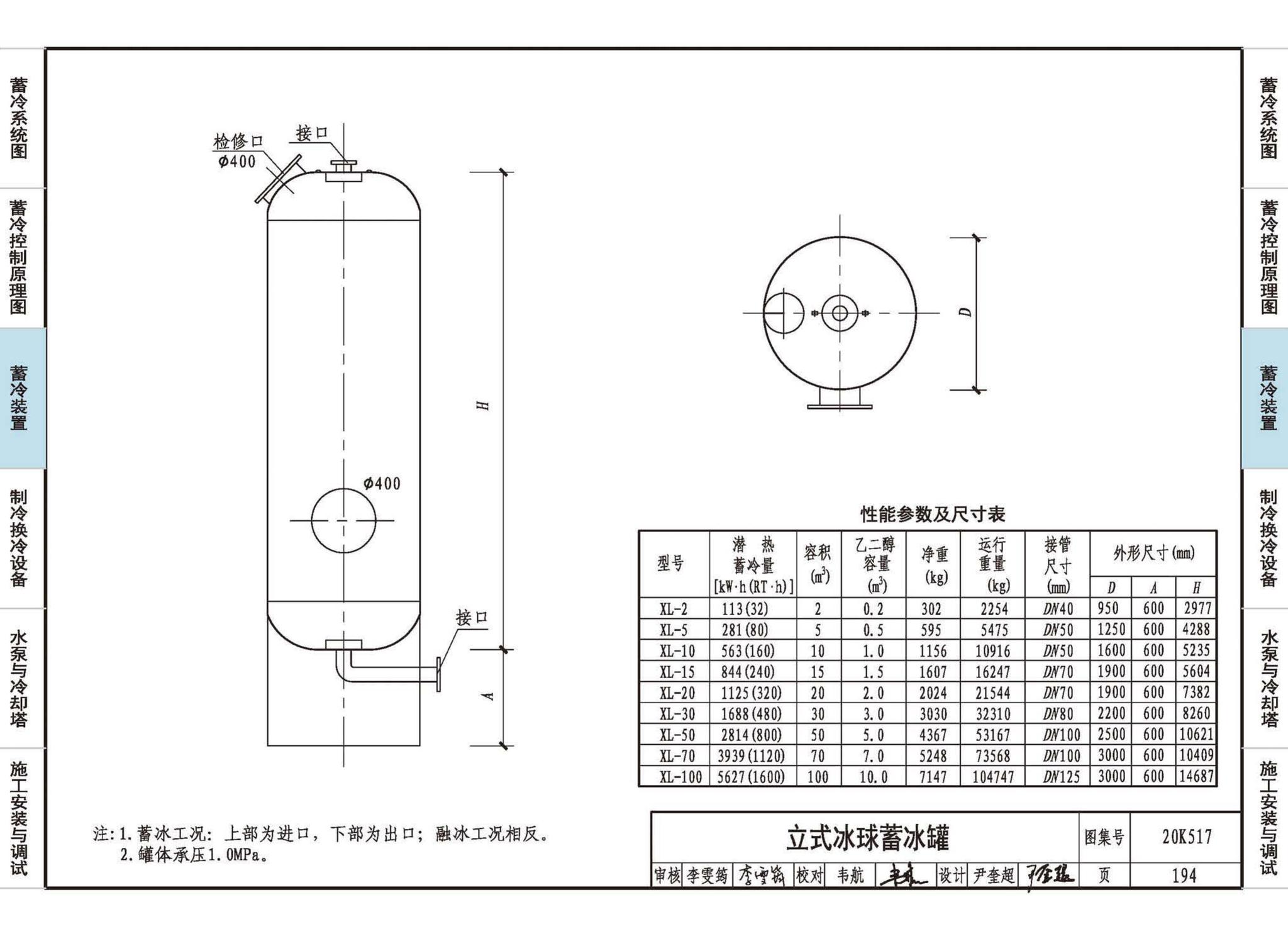 20K517--蓄冷系统设计与施工