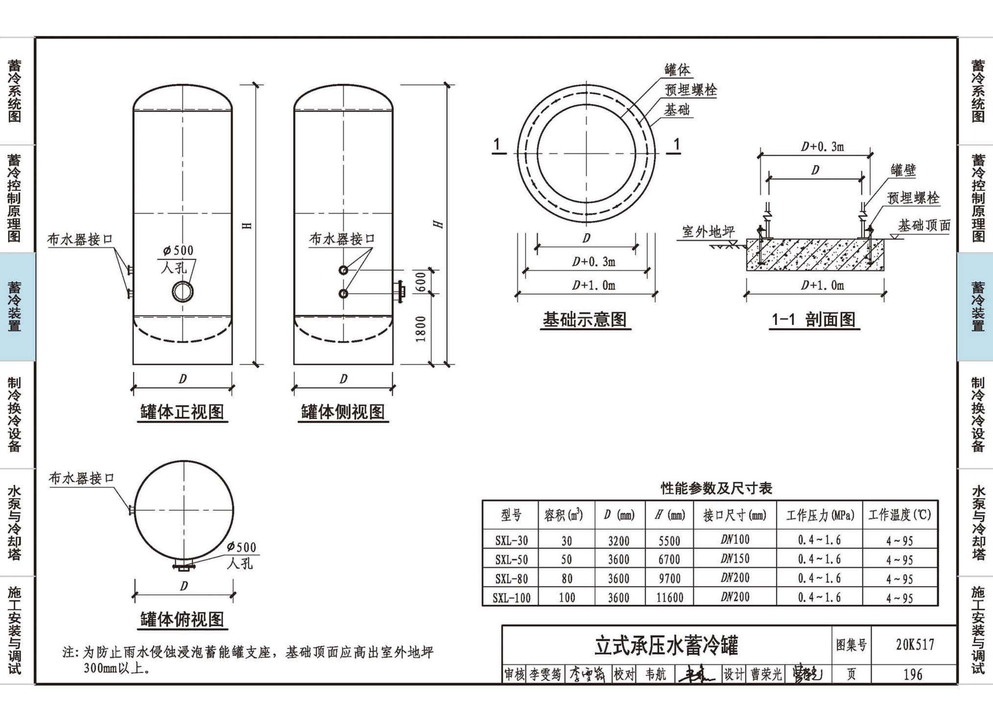 20K517--蓄冷系统设计与施工