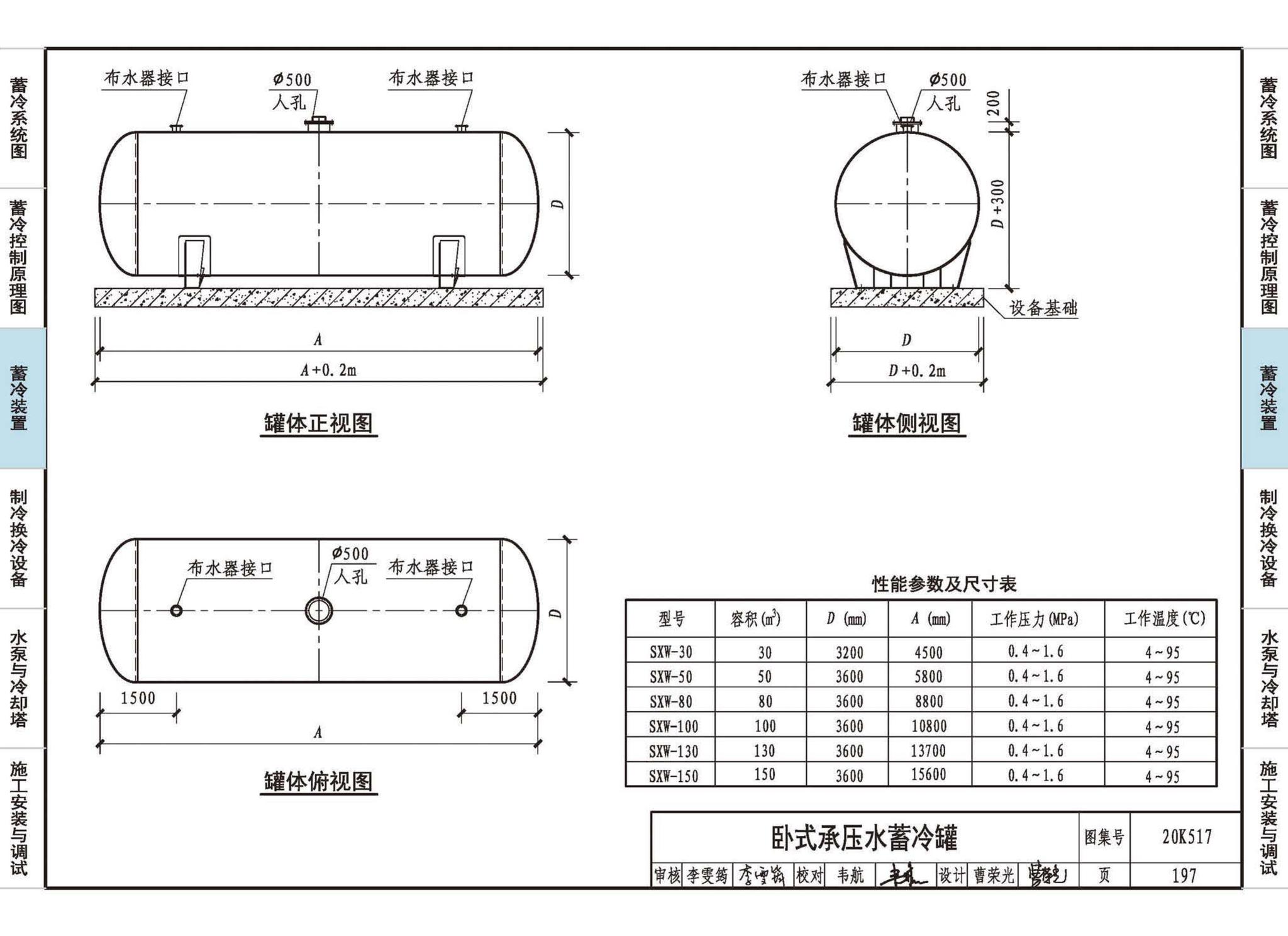 20K517--蓄冷系统设计与施工