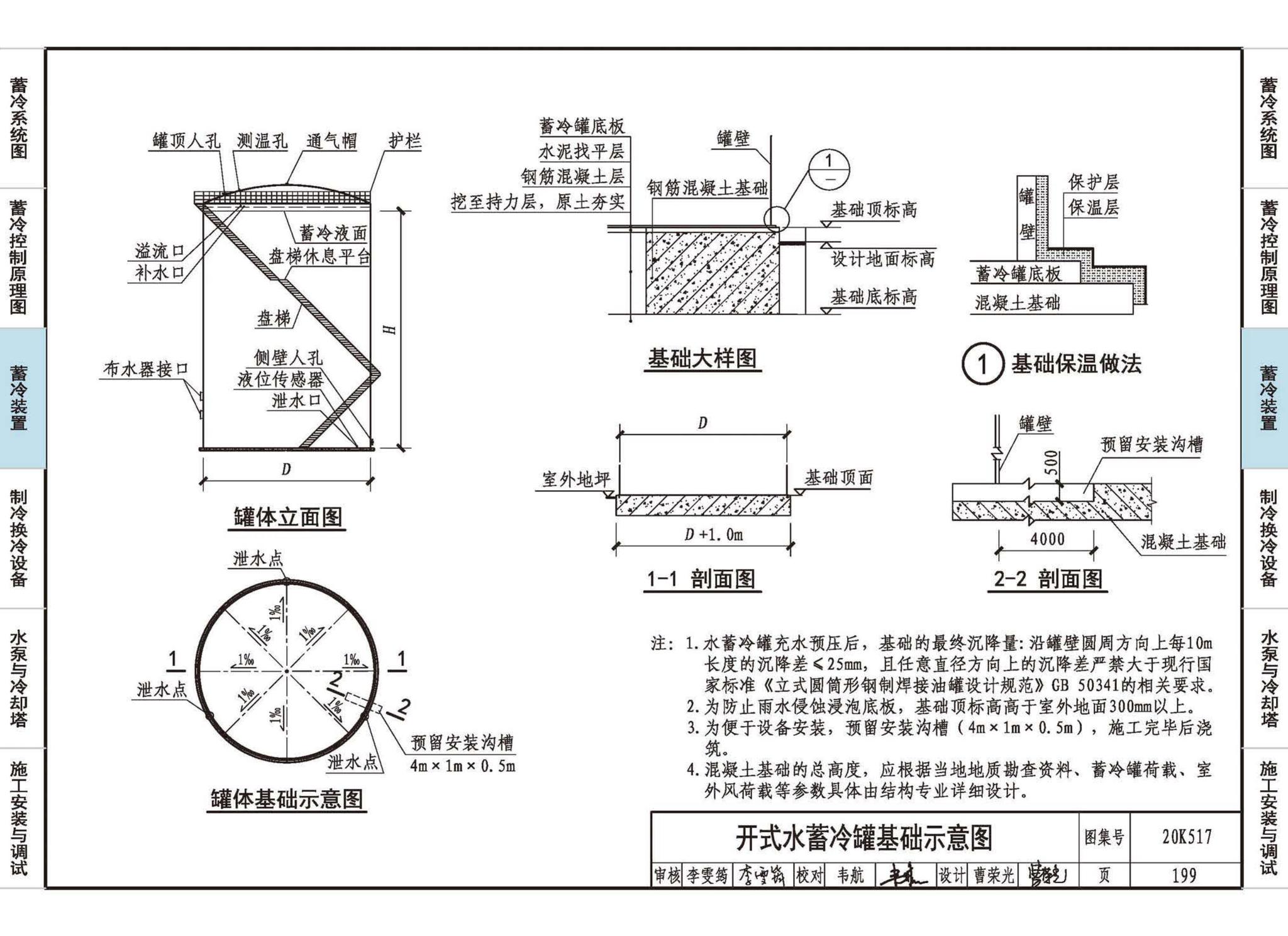 20K517--蓄冷系统设计与施工