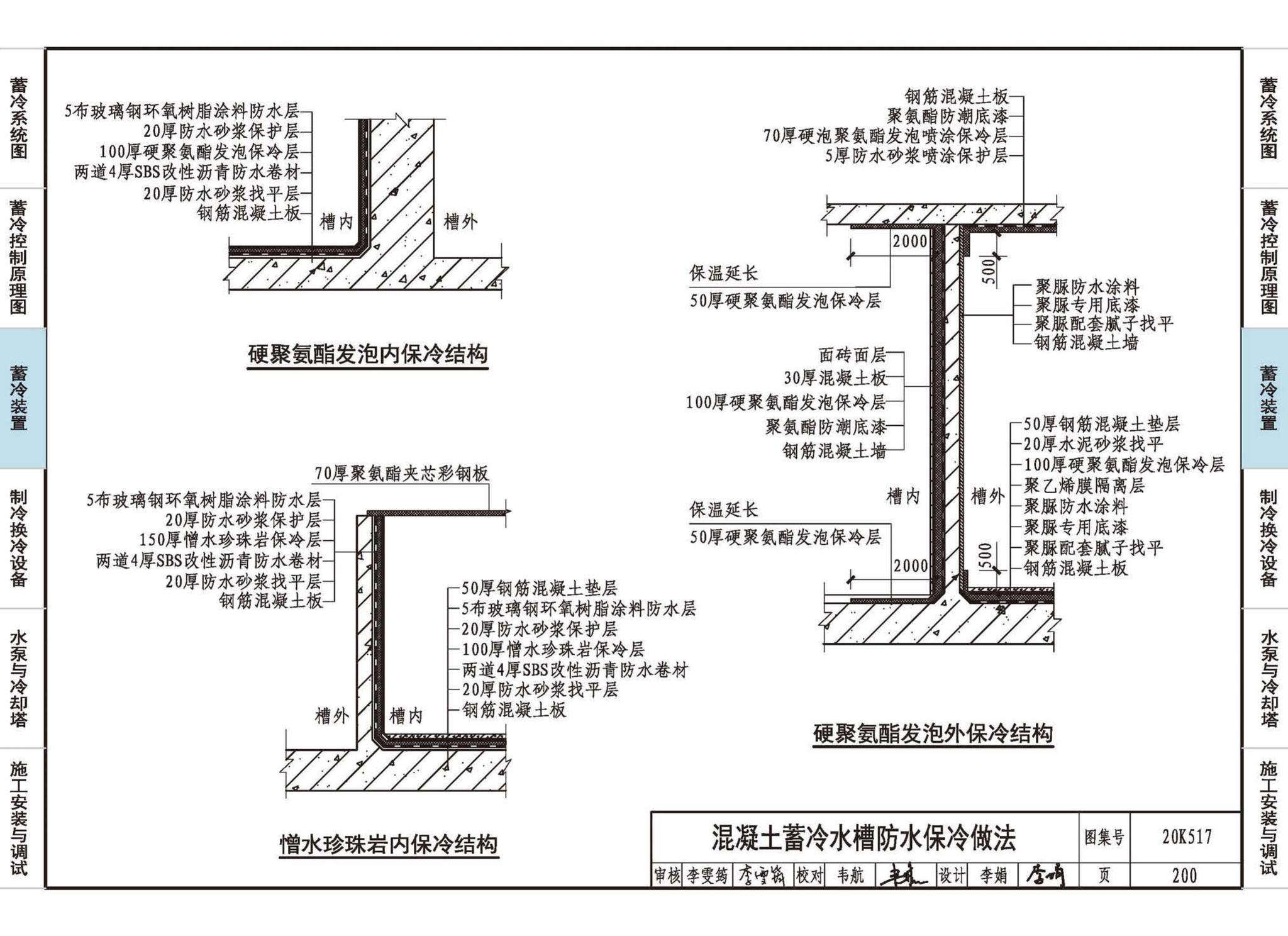 20K517--蓄冷系统设计与施工