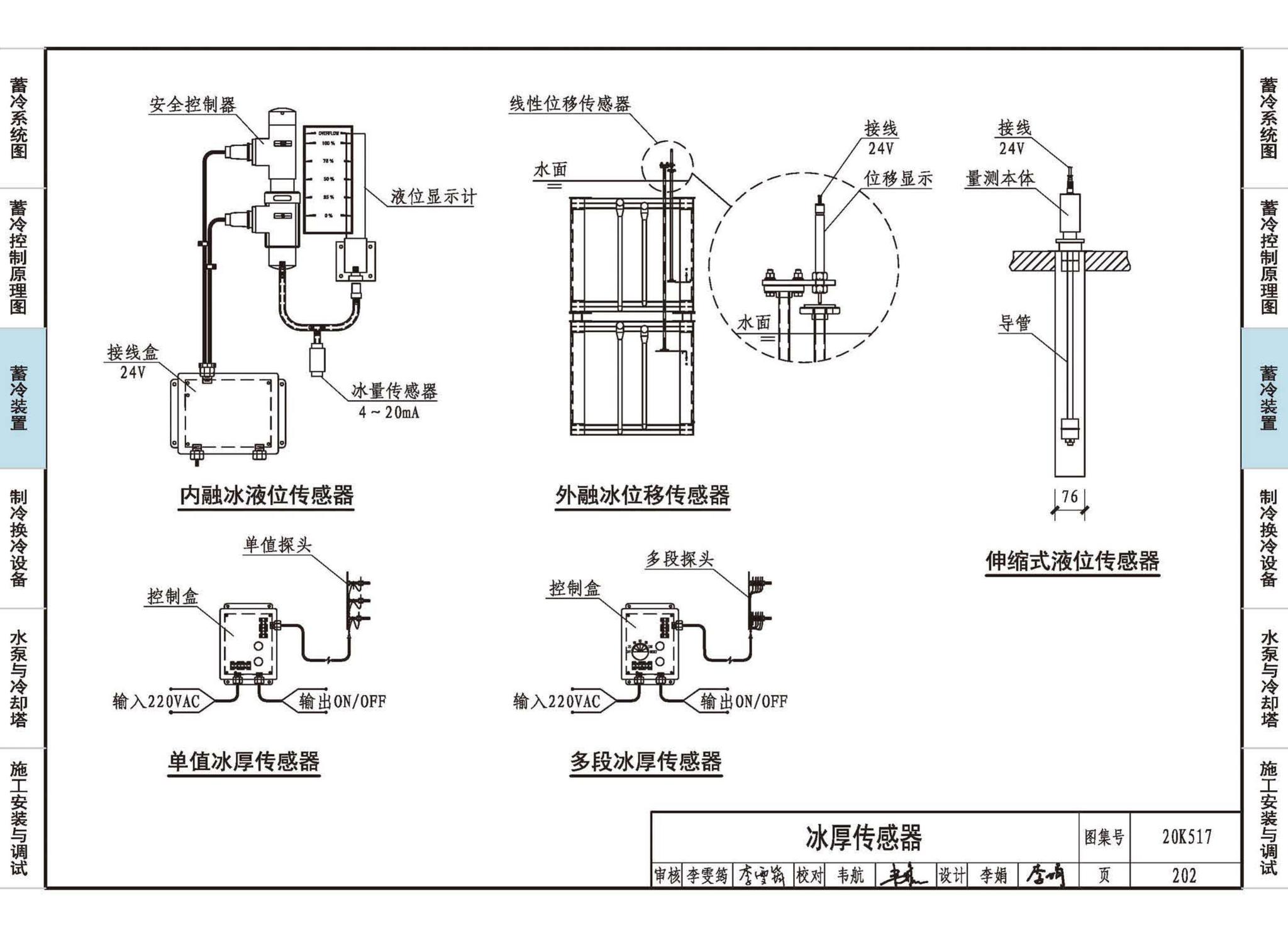 20K517--蓄冷系统设计与施工