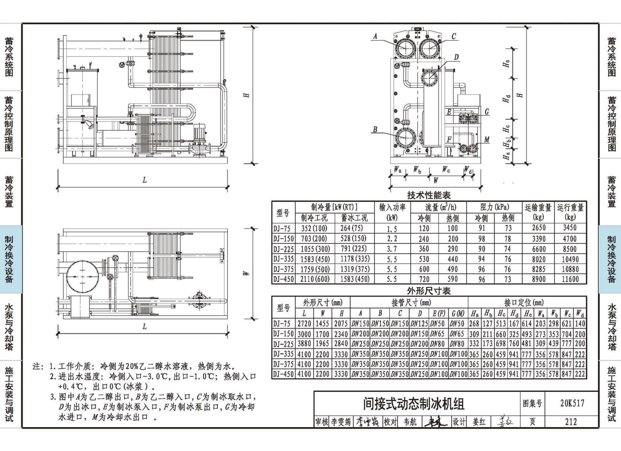 20K517--蓄冷系统设计与施工