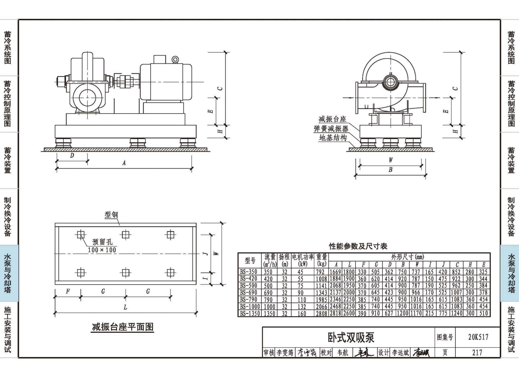 20K517--蓄冷系统设计与施工