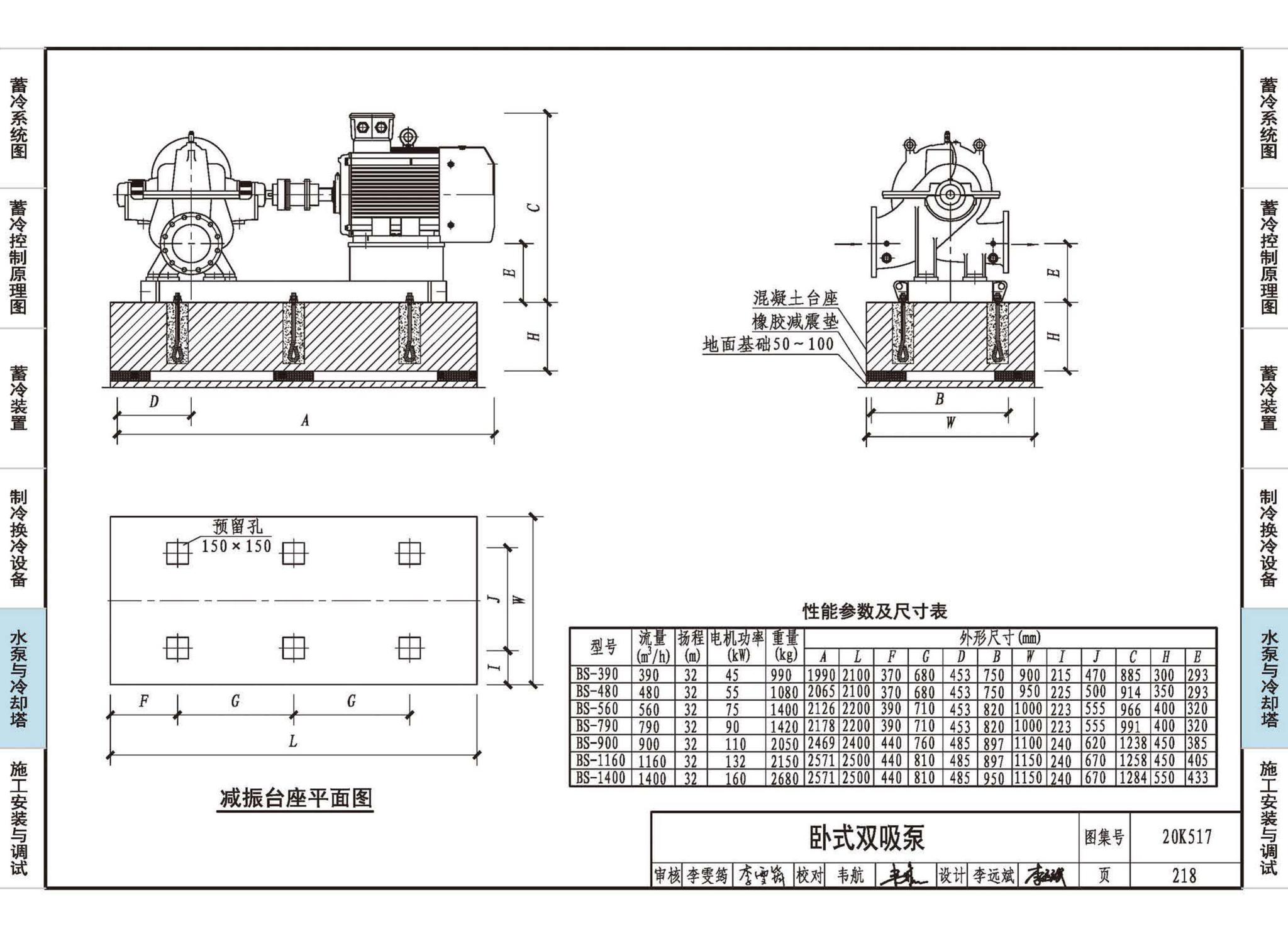 20K517--蓄冷系统设计与施工