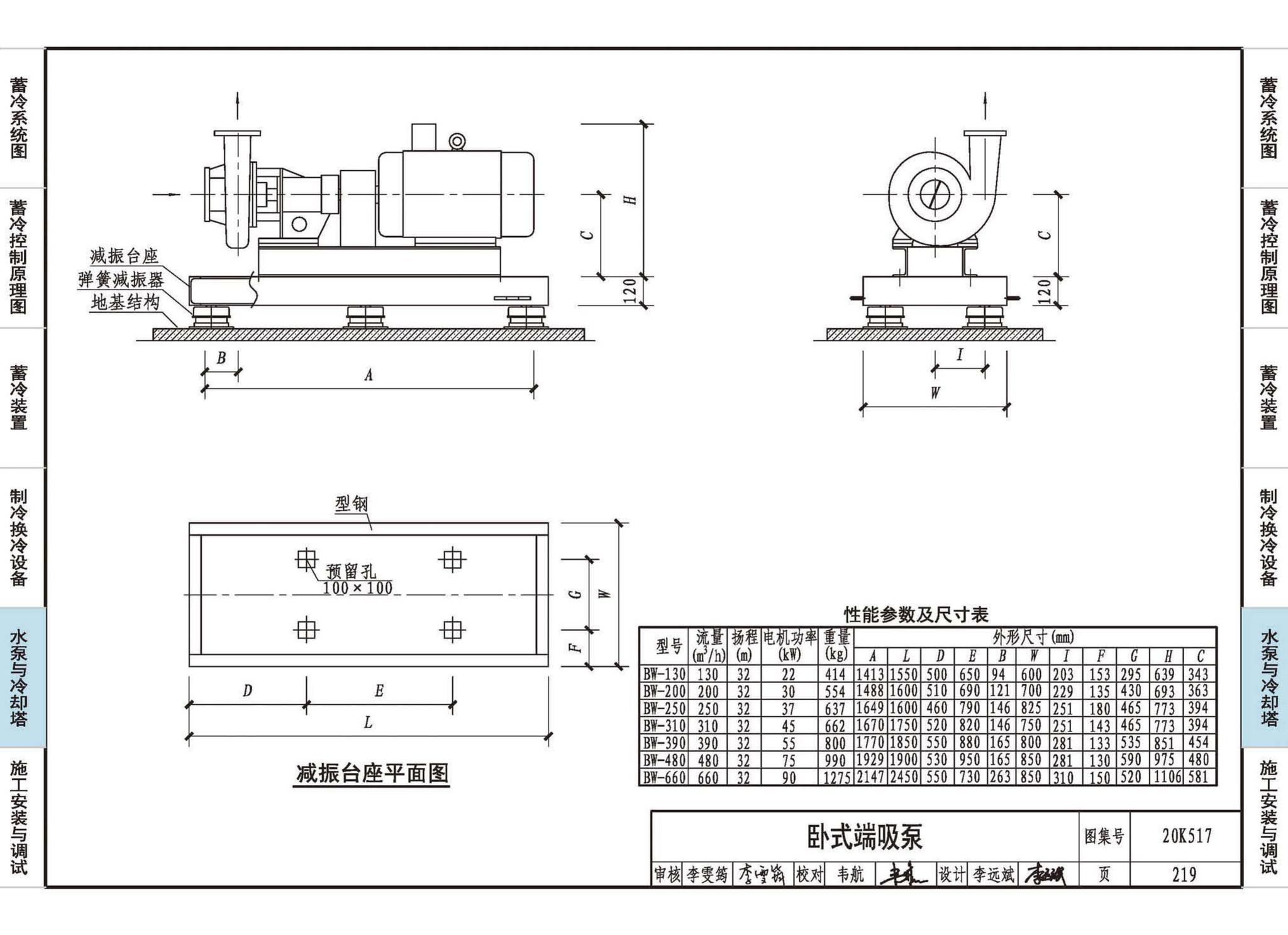 20K517--蓄冷系统设计与施工