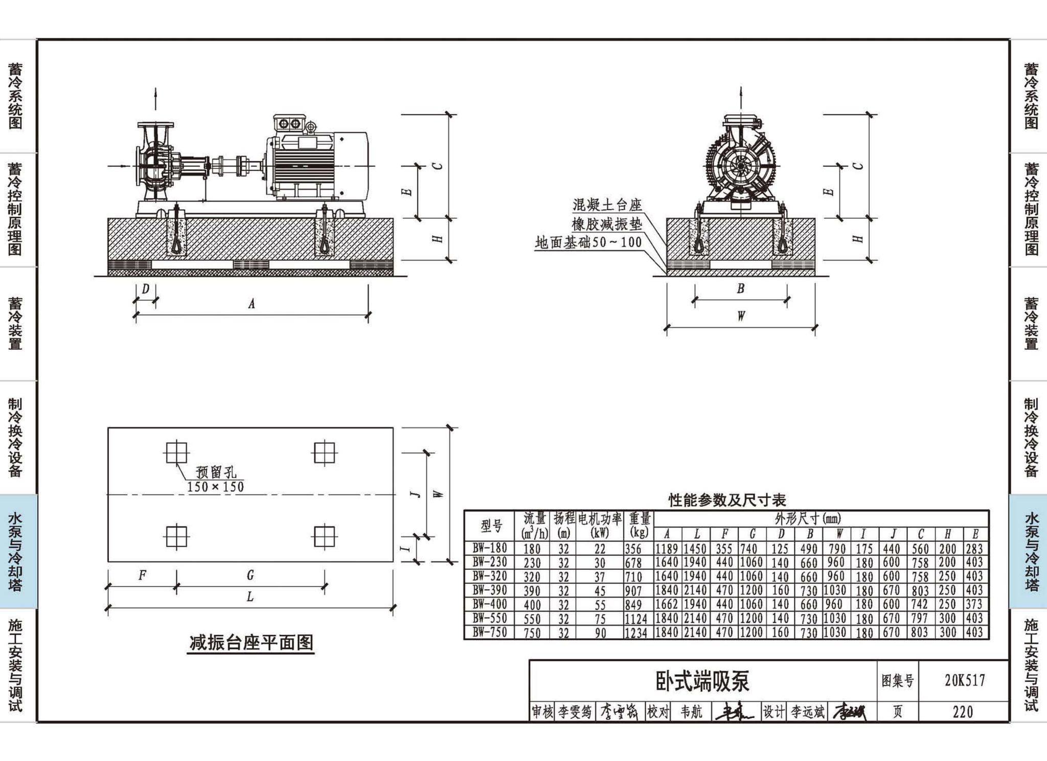 20K517--蓄冷系统设计与施工