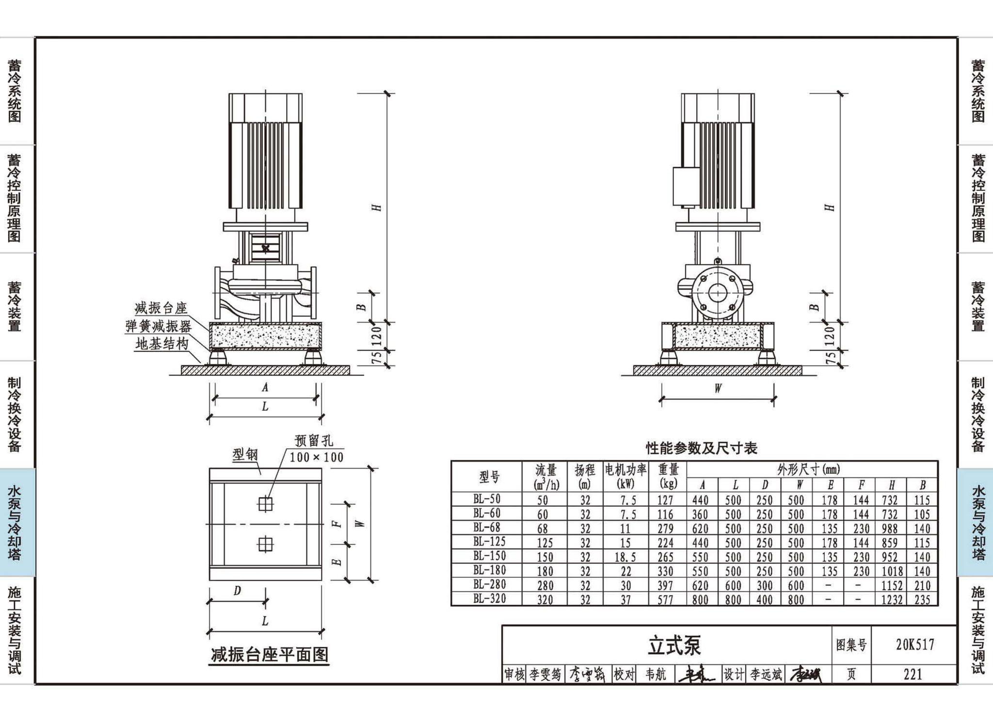 20K517--蓄冷系统设计与施工