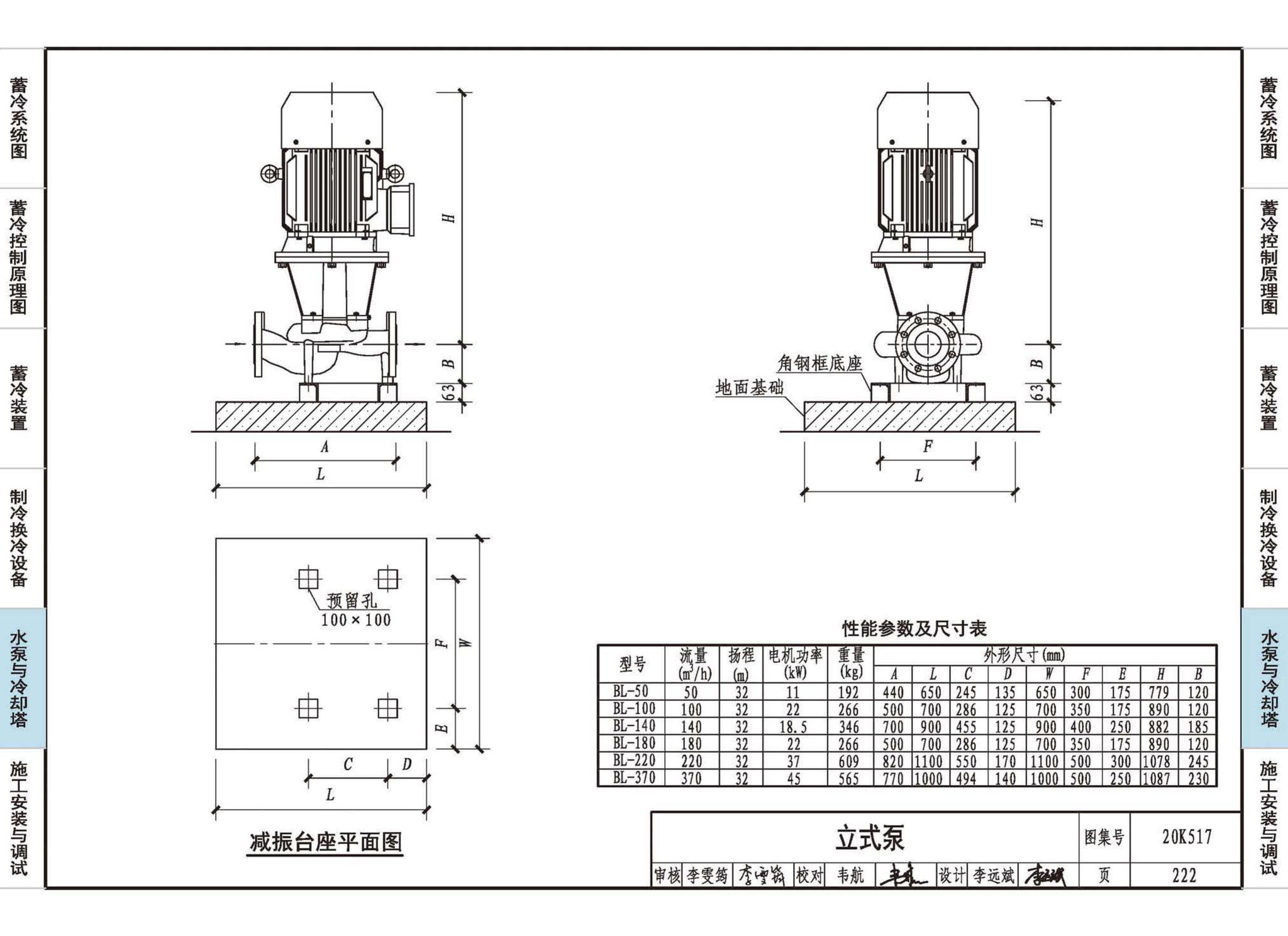 20K517--蓄冷系统设计与施工