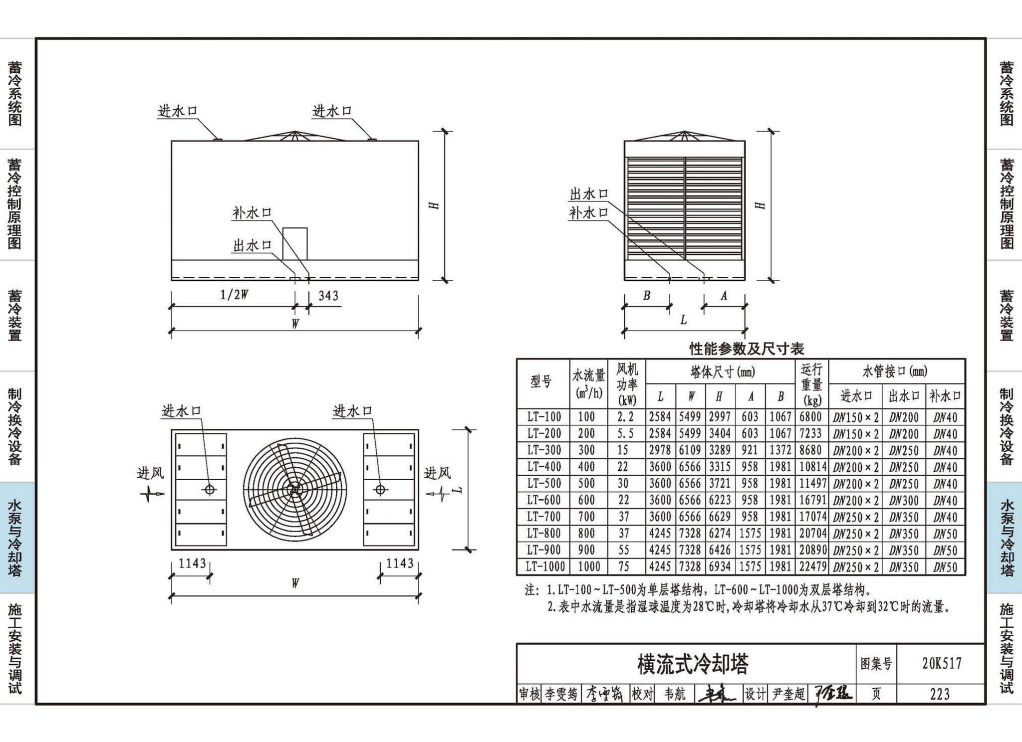 20K517--蓄冷系统设计与施工