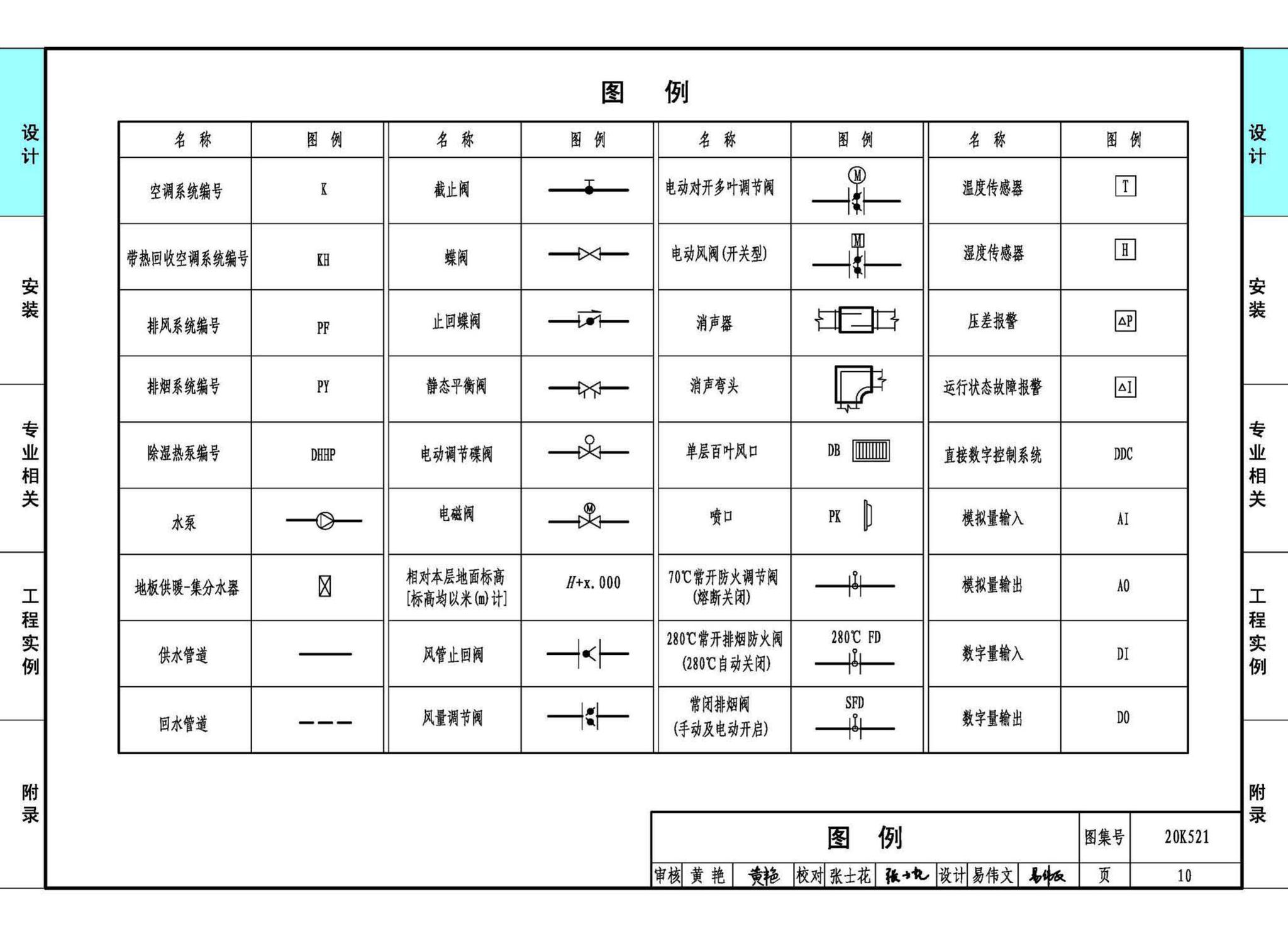 20K521--游泳场馆暖通空调设计与安装