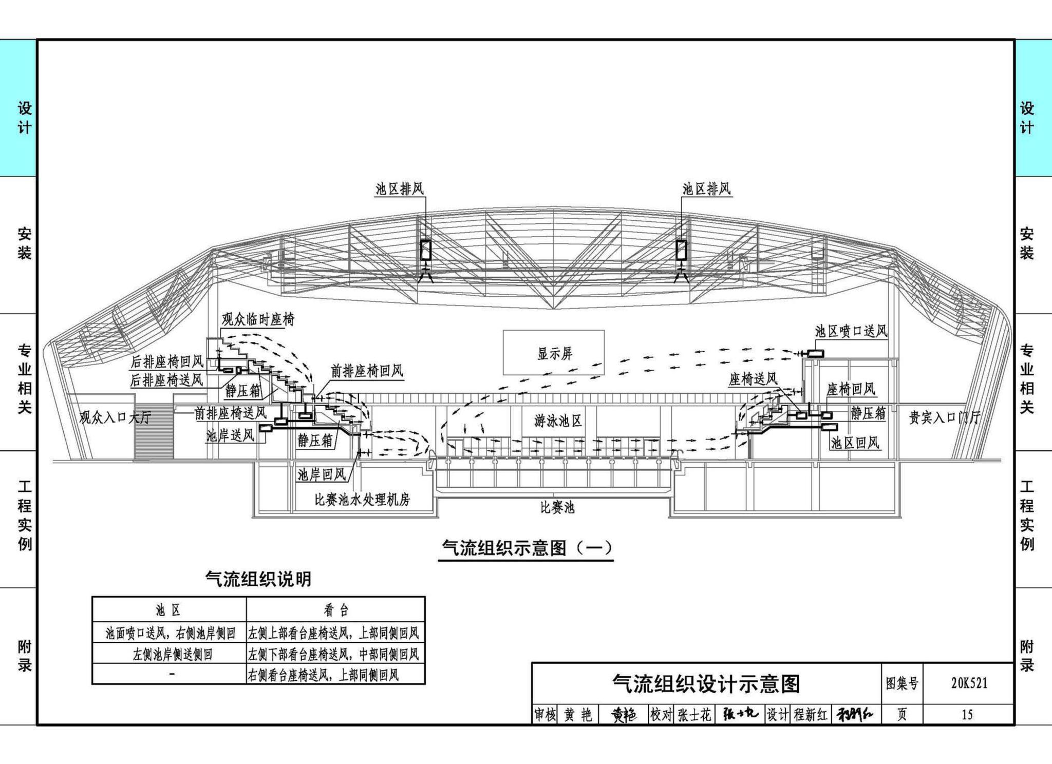 20K521--游泳场馆暖通空调设计与安装