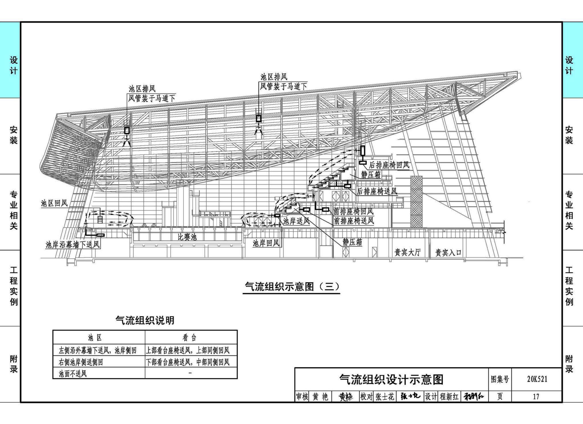 20K521--游泳场馆暖通空调设计与安装