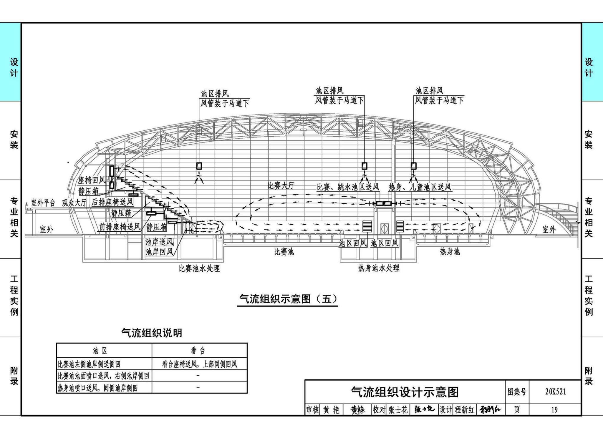 20K521--游泳场馆暖通空调设计与安装