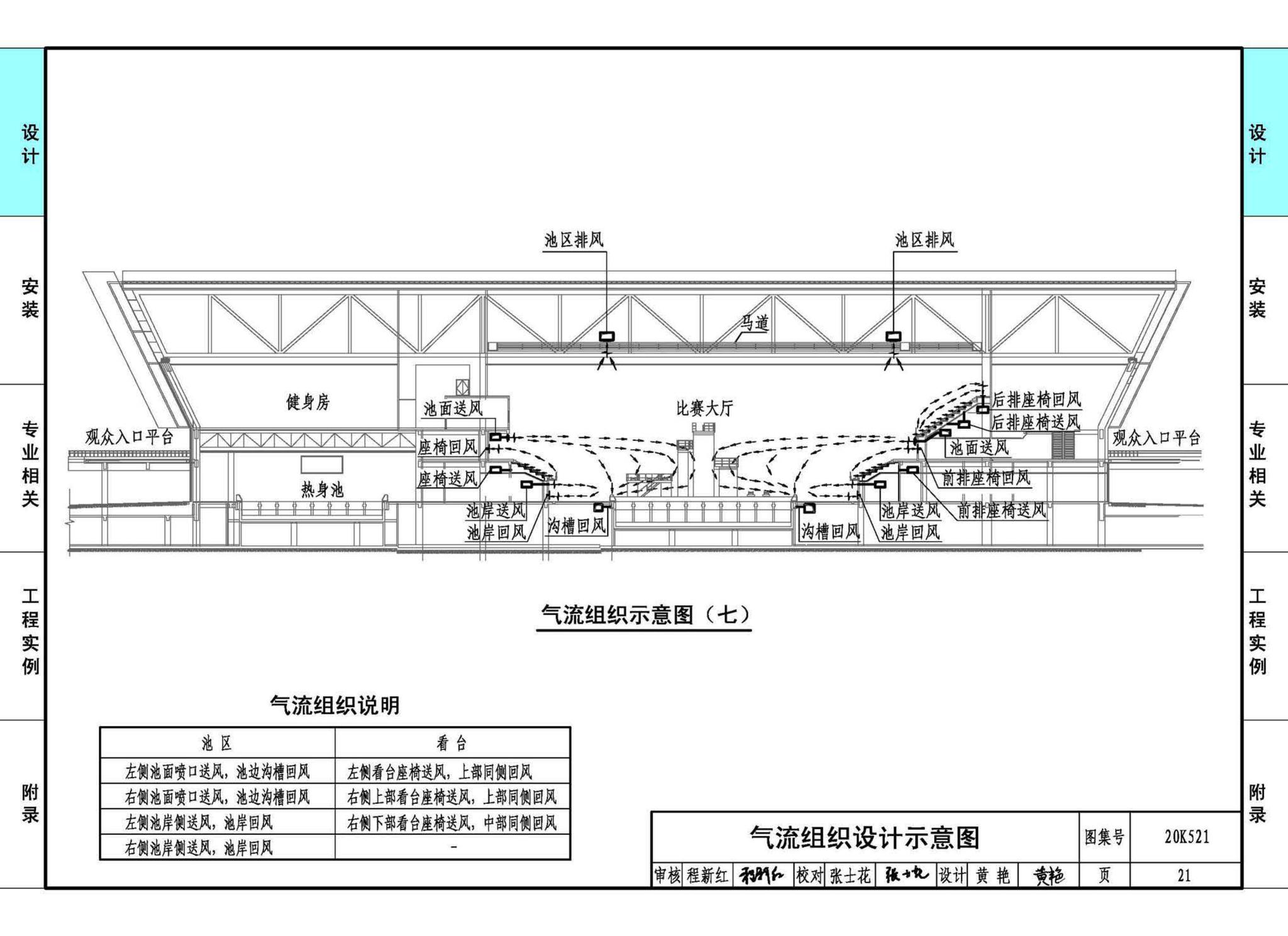 20K521--游泳场馆暖通空调设计与安装