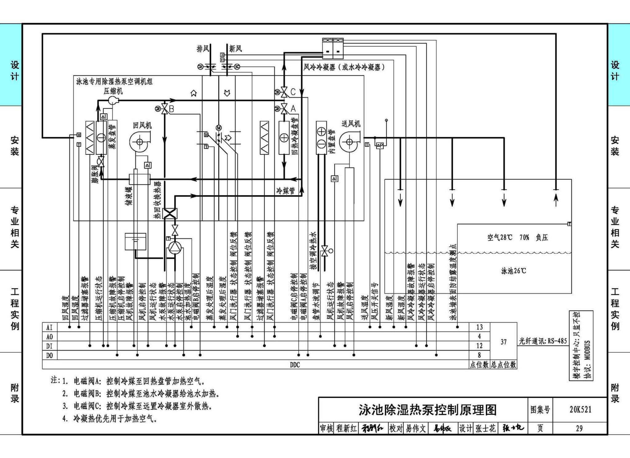 20K521--游泳场馆暖通空调设计与安装