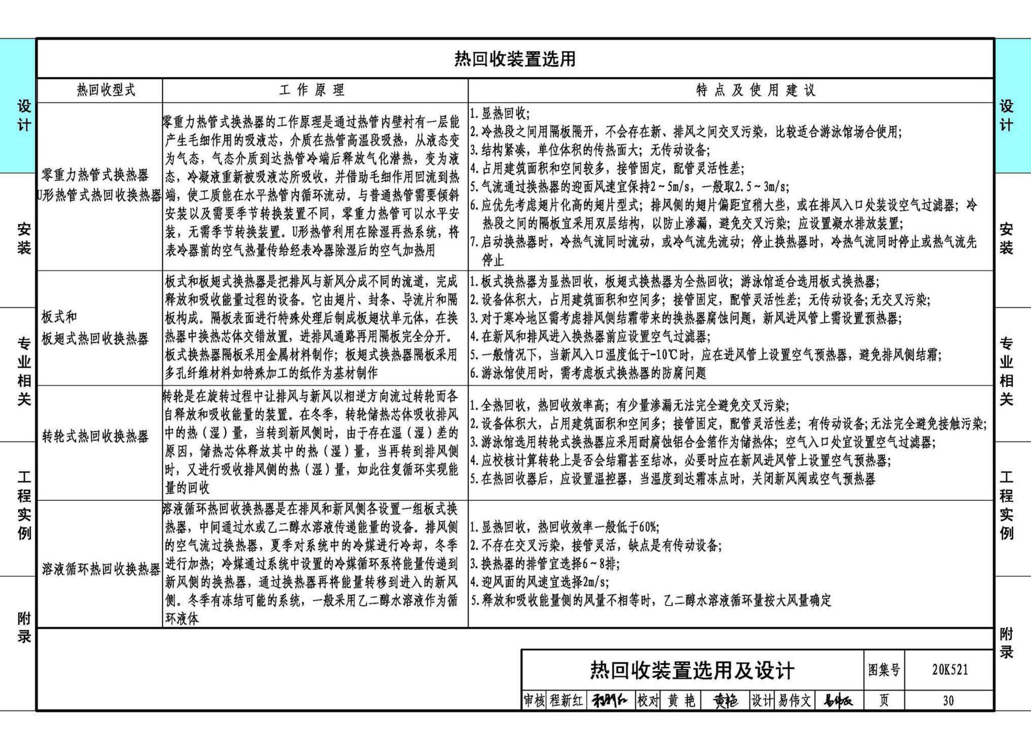 20K521--游泳场馆暖通空调设计与安装